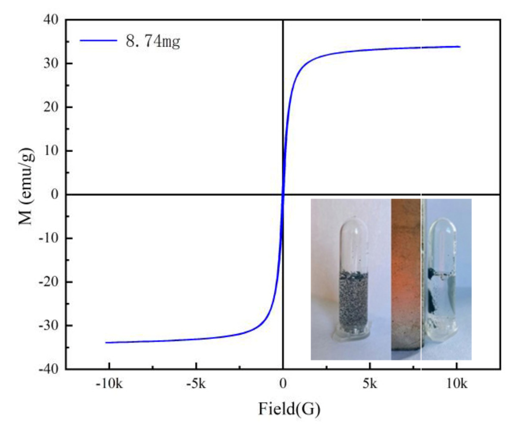 Toxins 16 00057 g005