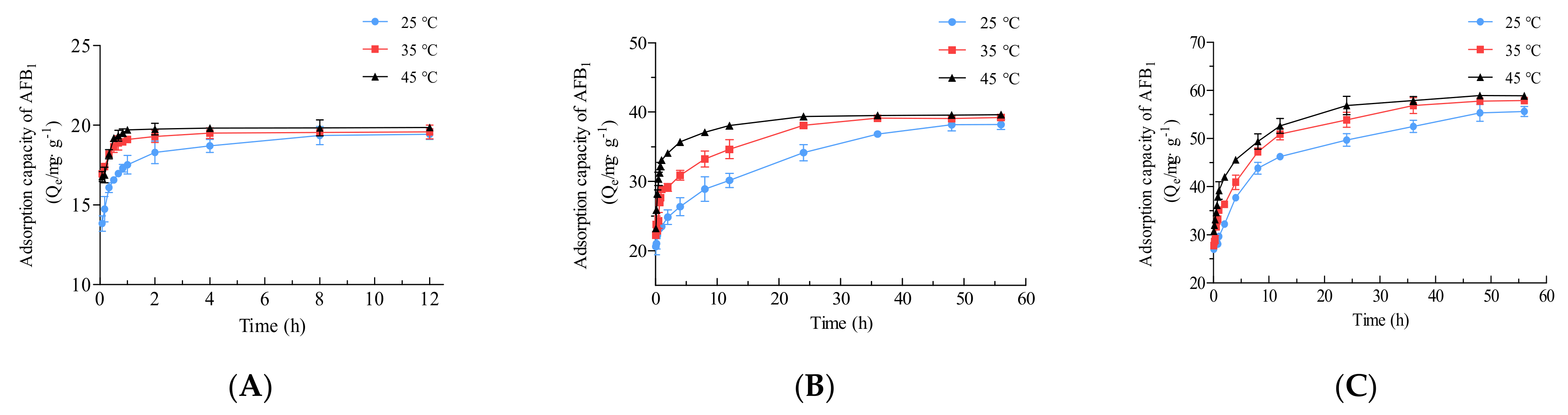 Toxins 16 00057 g008