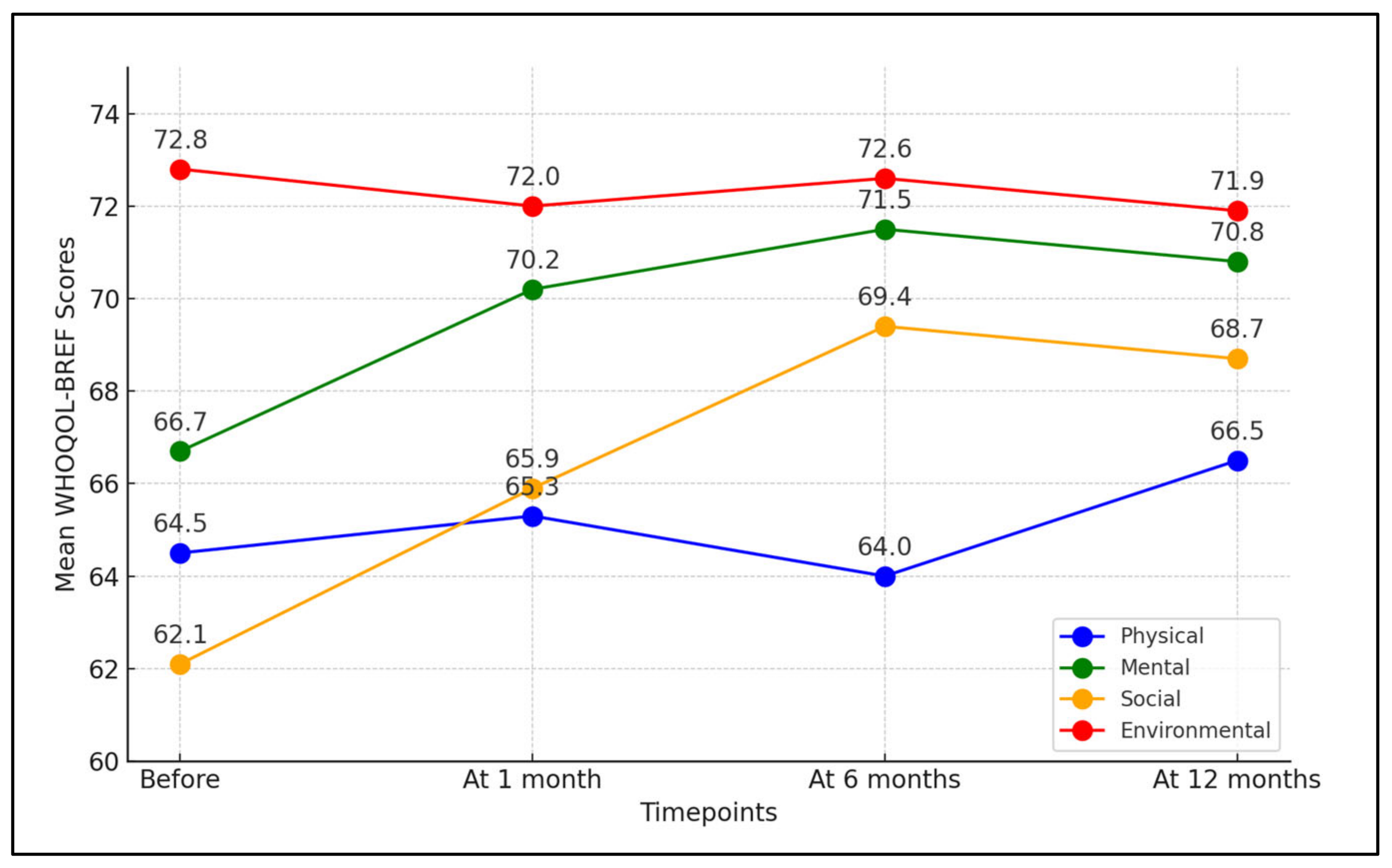 Toxins 16 00059 g001 Toxins 16 00059 g001