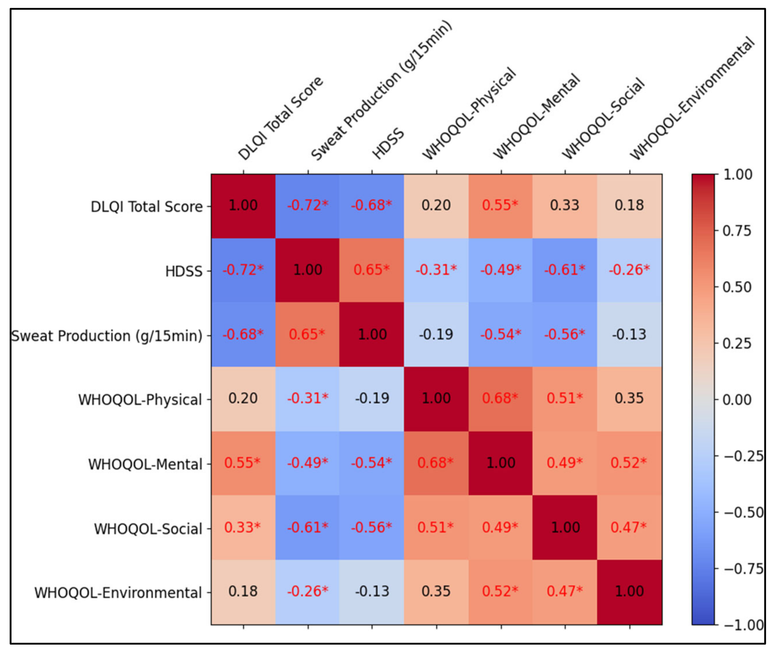 Toxins 16 00059 g002 Toxins 16 00059 g002
