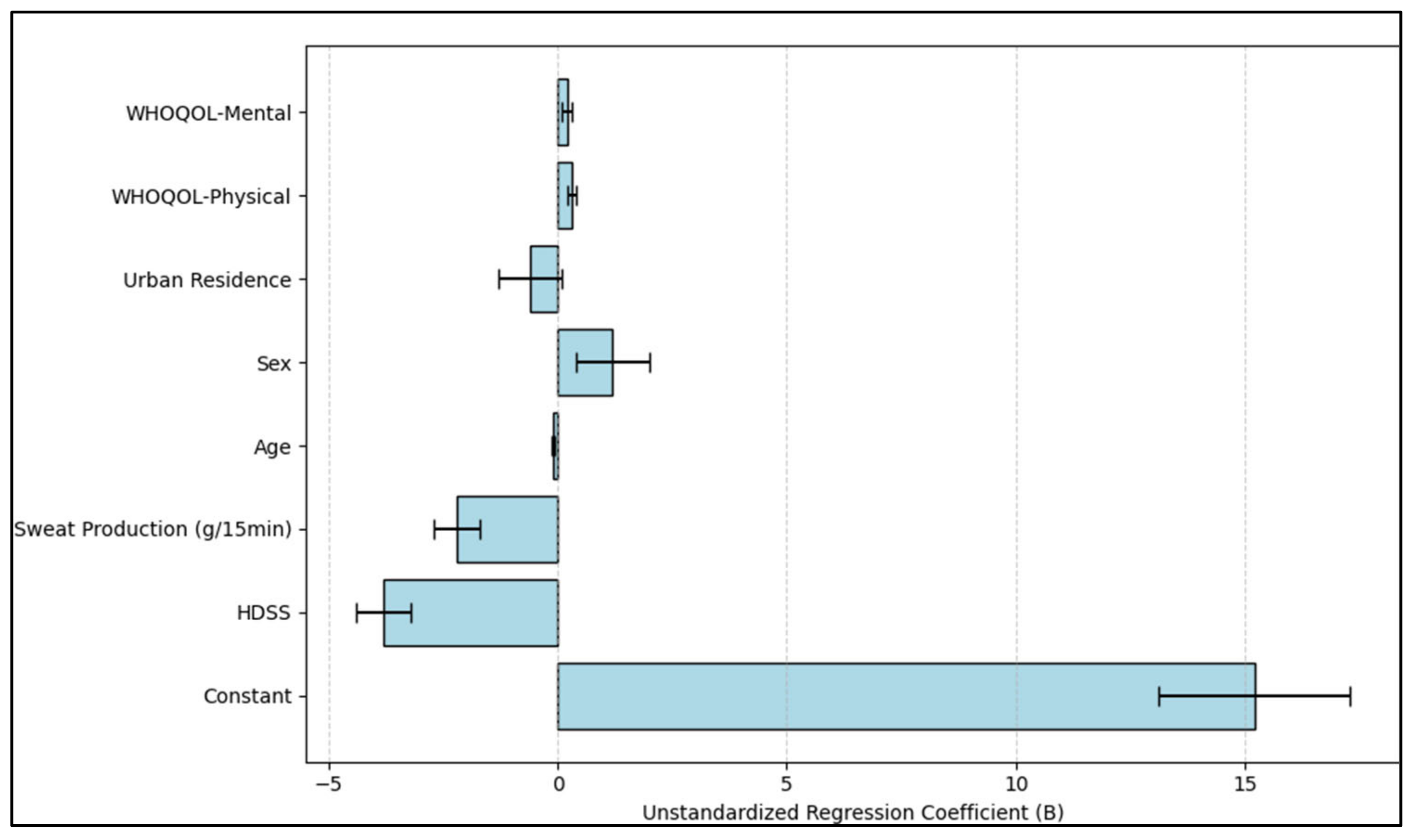 Toxins 16 00059 g003 Toxins 16 00059 g003