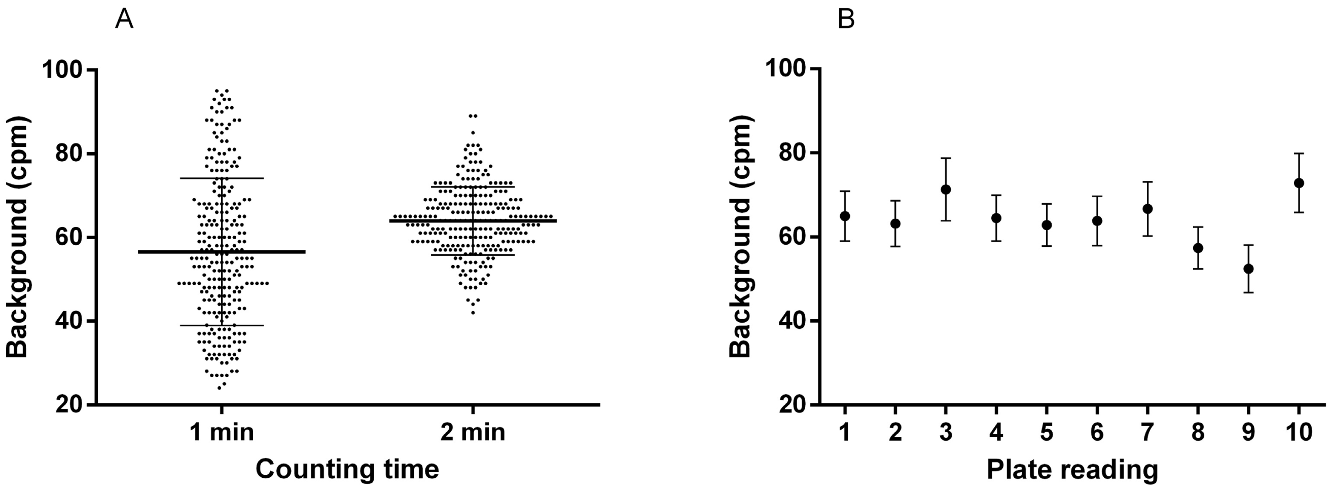Toxins 16 00060 g002