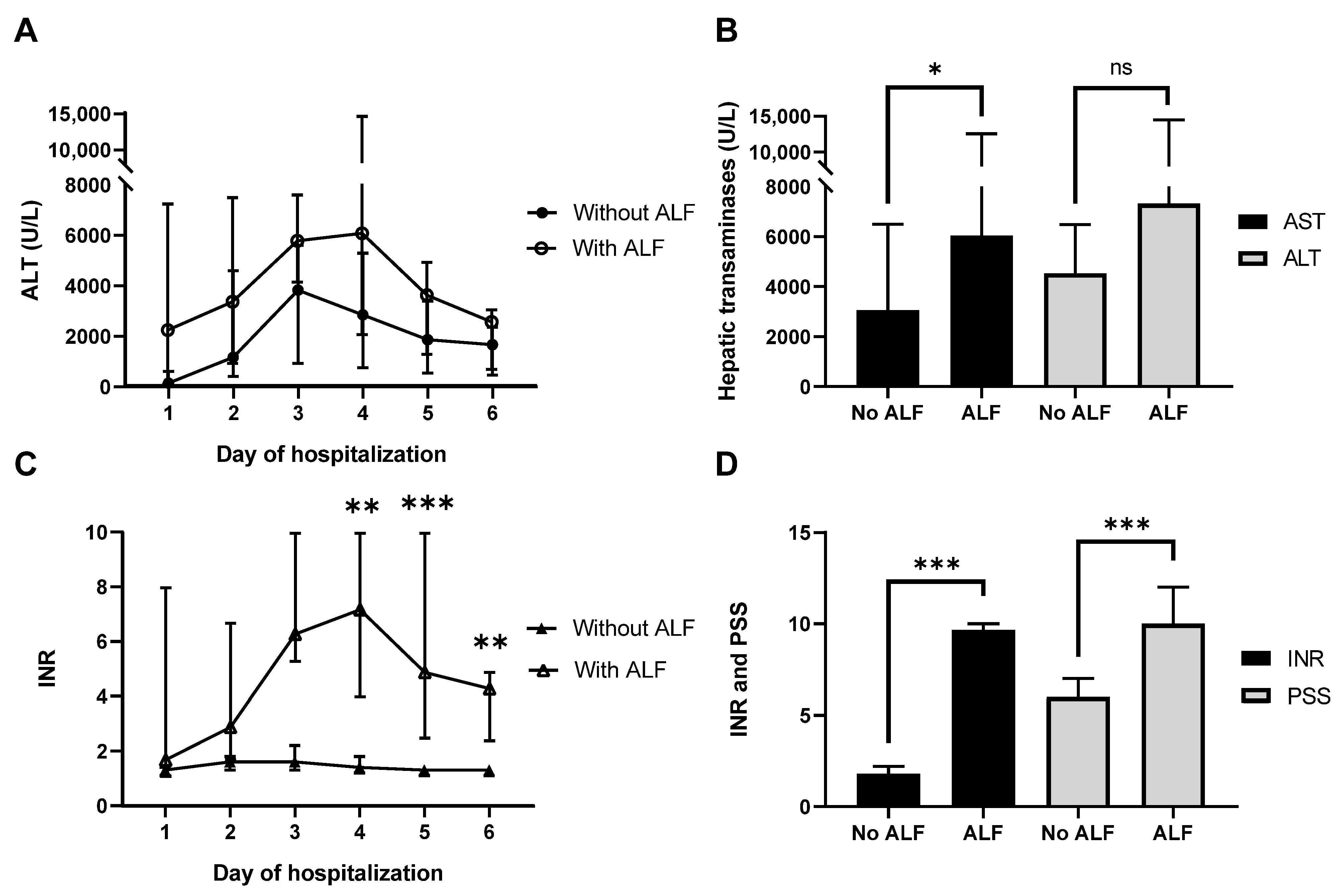 Toxins 16 00067 g001