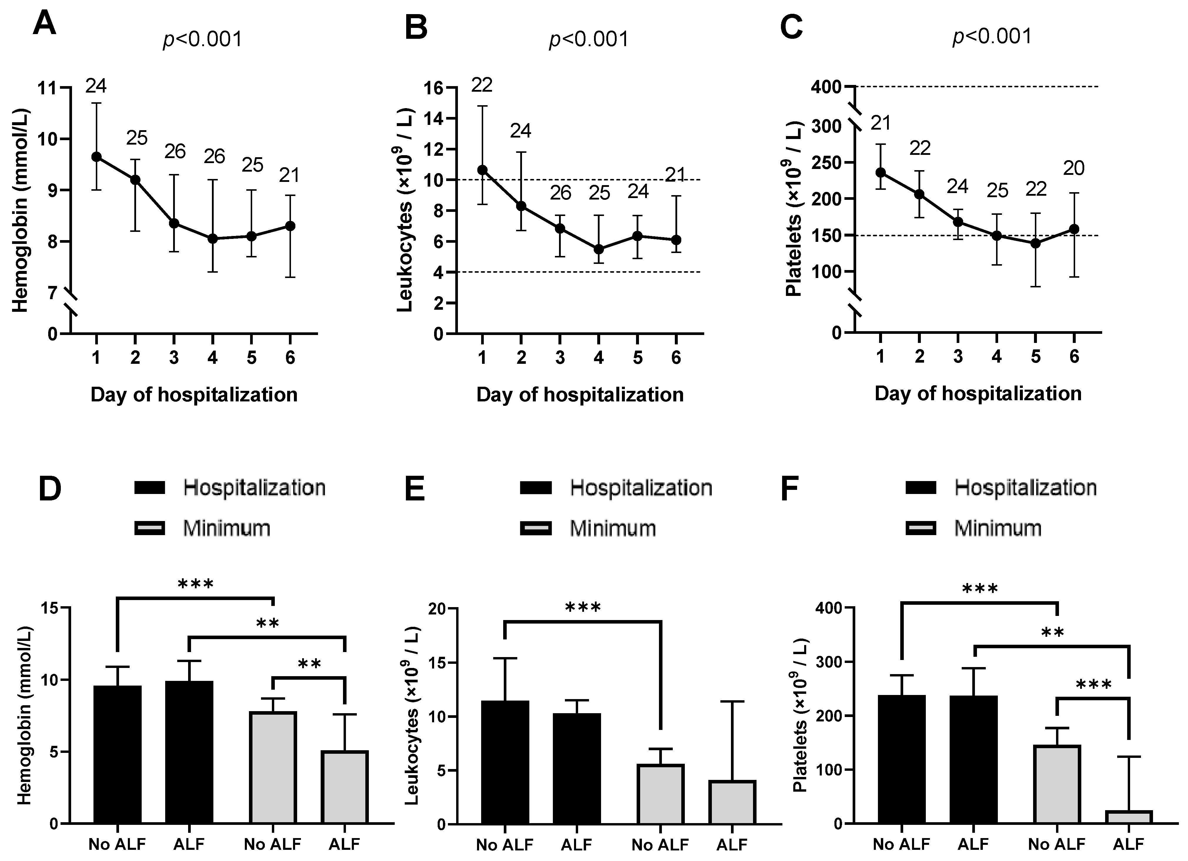 Toxins 16 00067 g002
