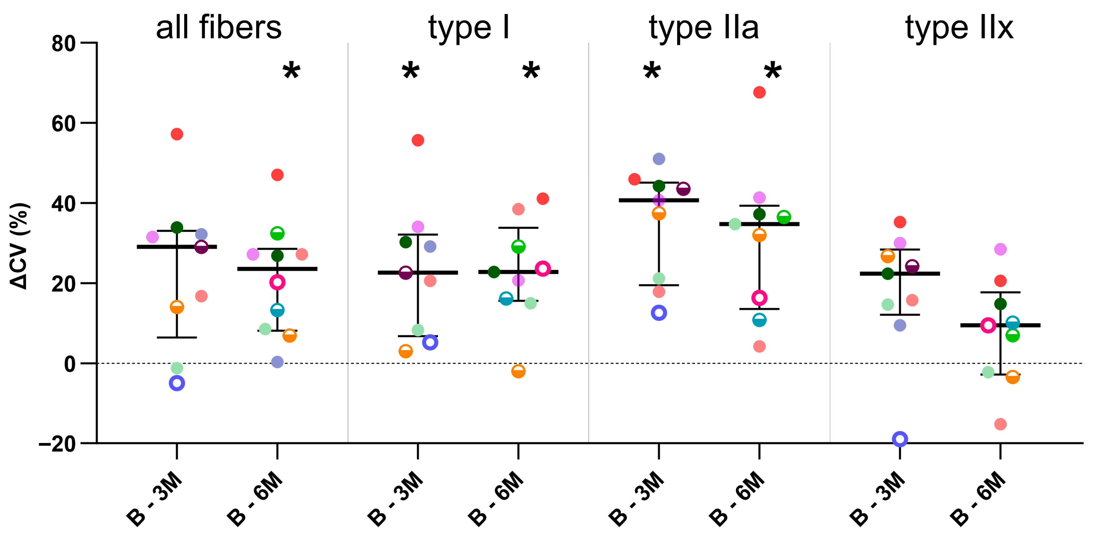 Toxins 16 00069 g004