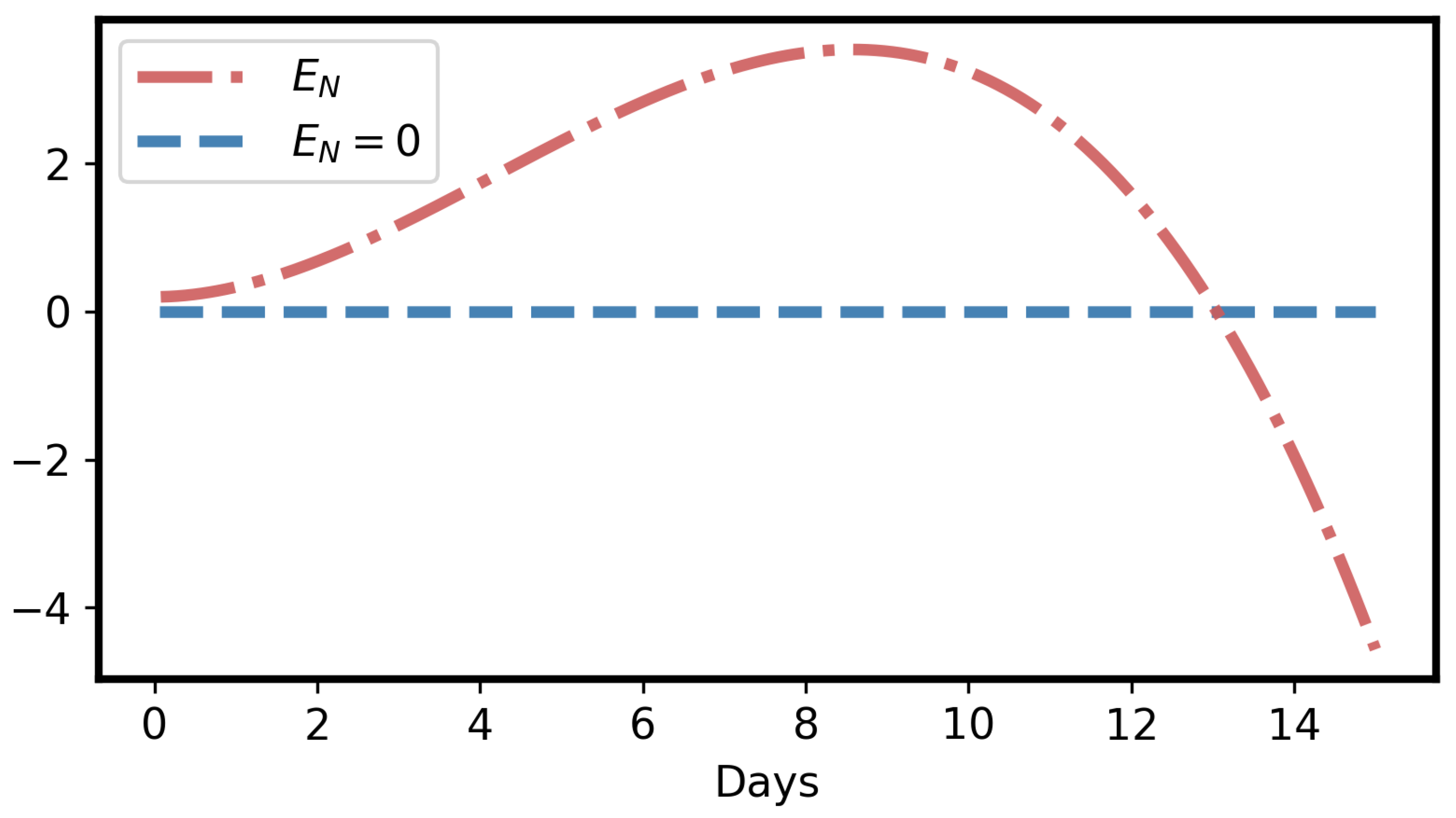 Toxins 16 00072 g003 Toxins 16 00072 g003