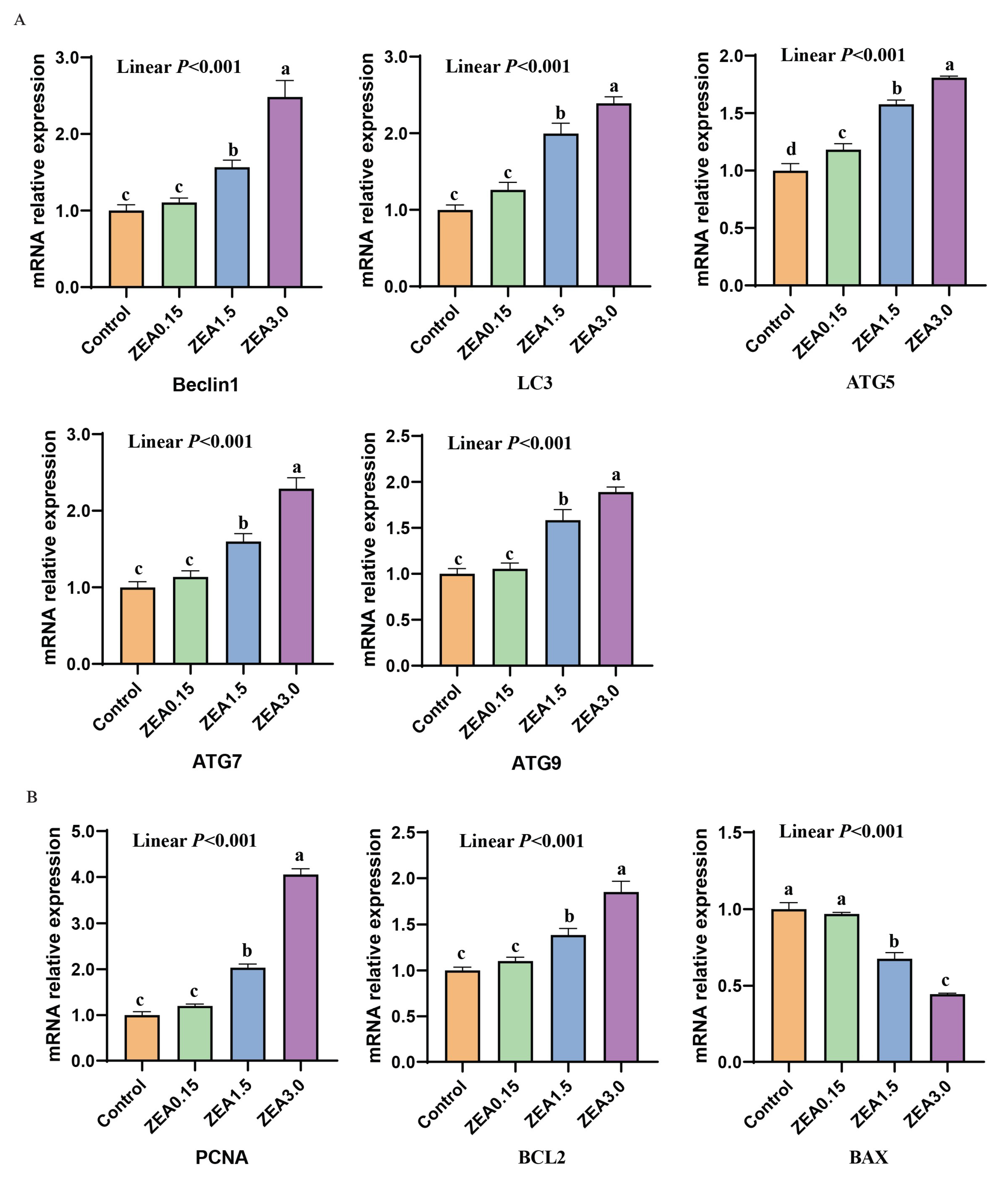 Toxins 16 00073 g008