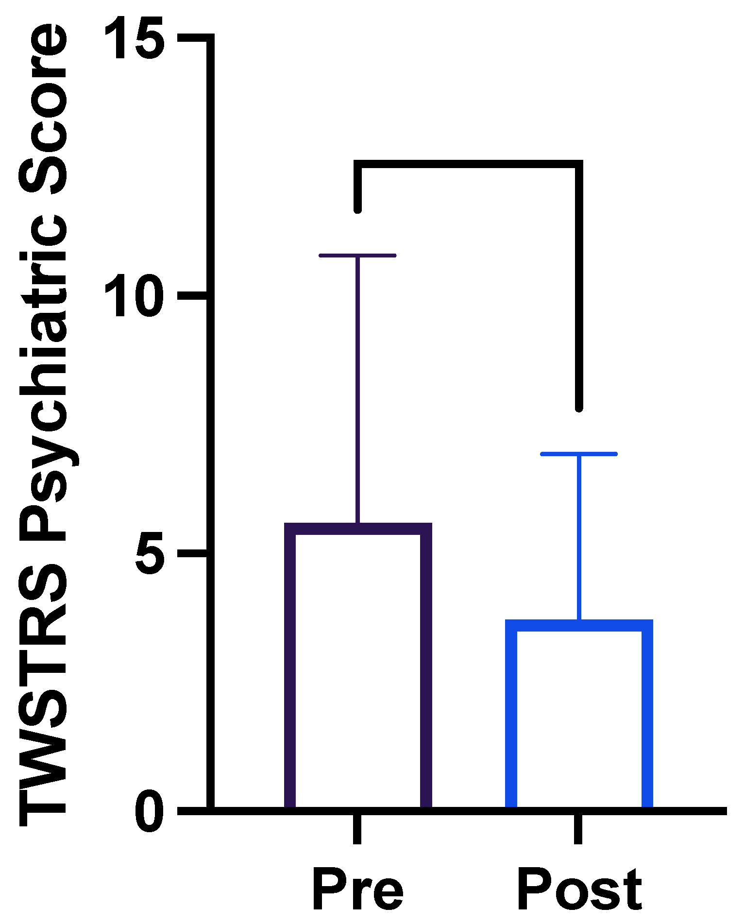 Toxins 16 00076 g002