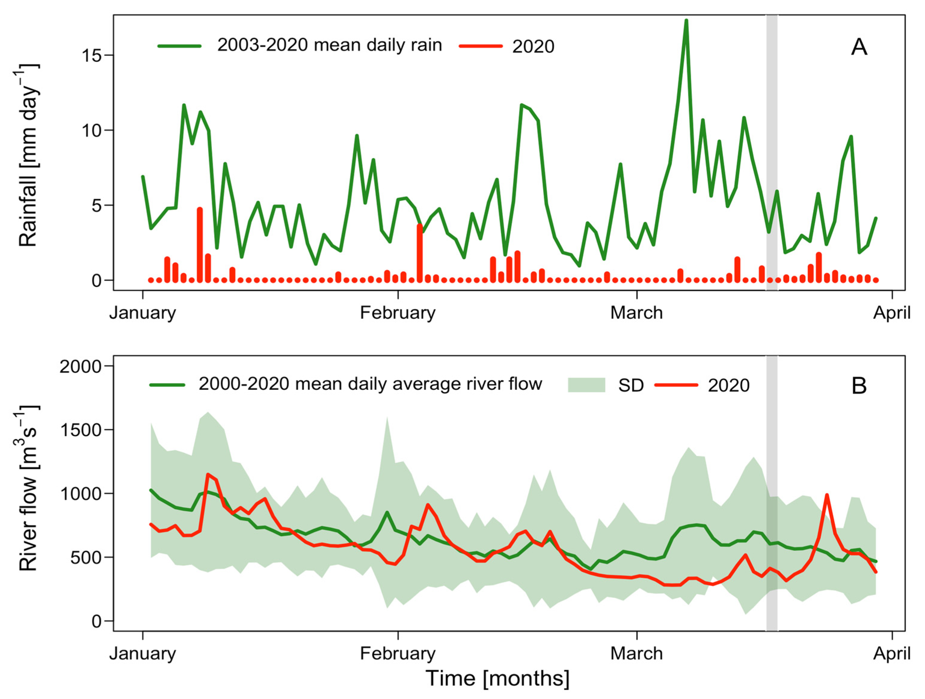 Toxins 16 00077 g002