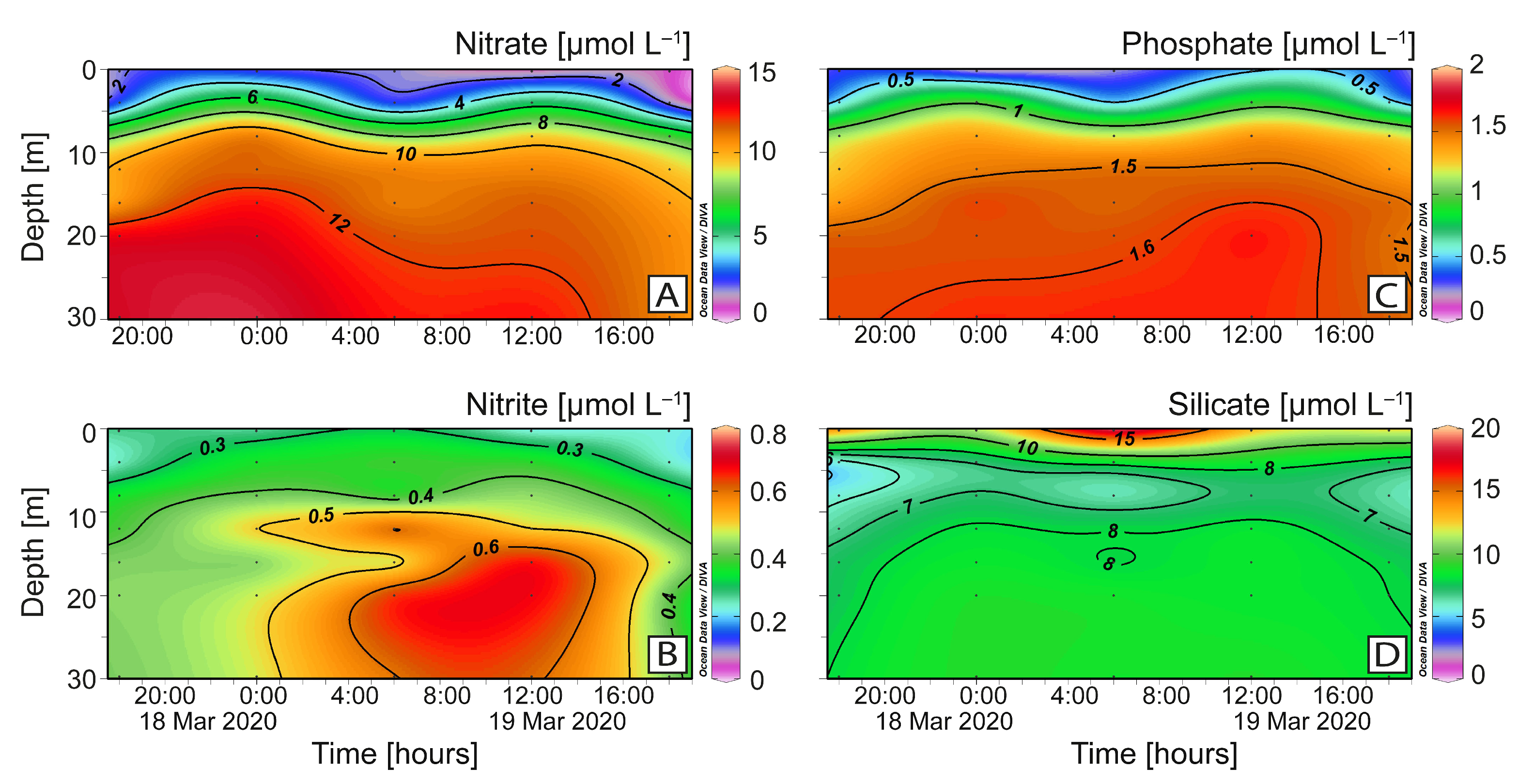 Toxins 16 00077 g004