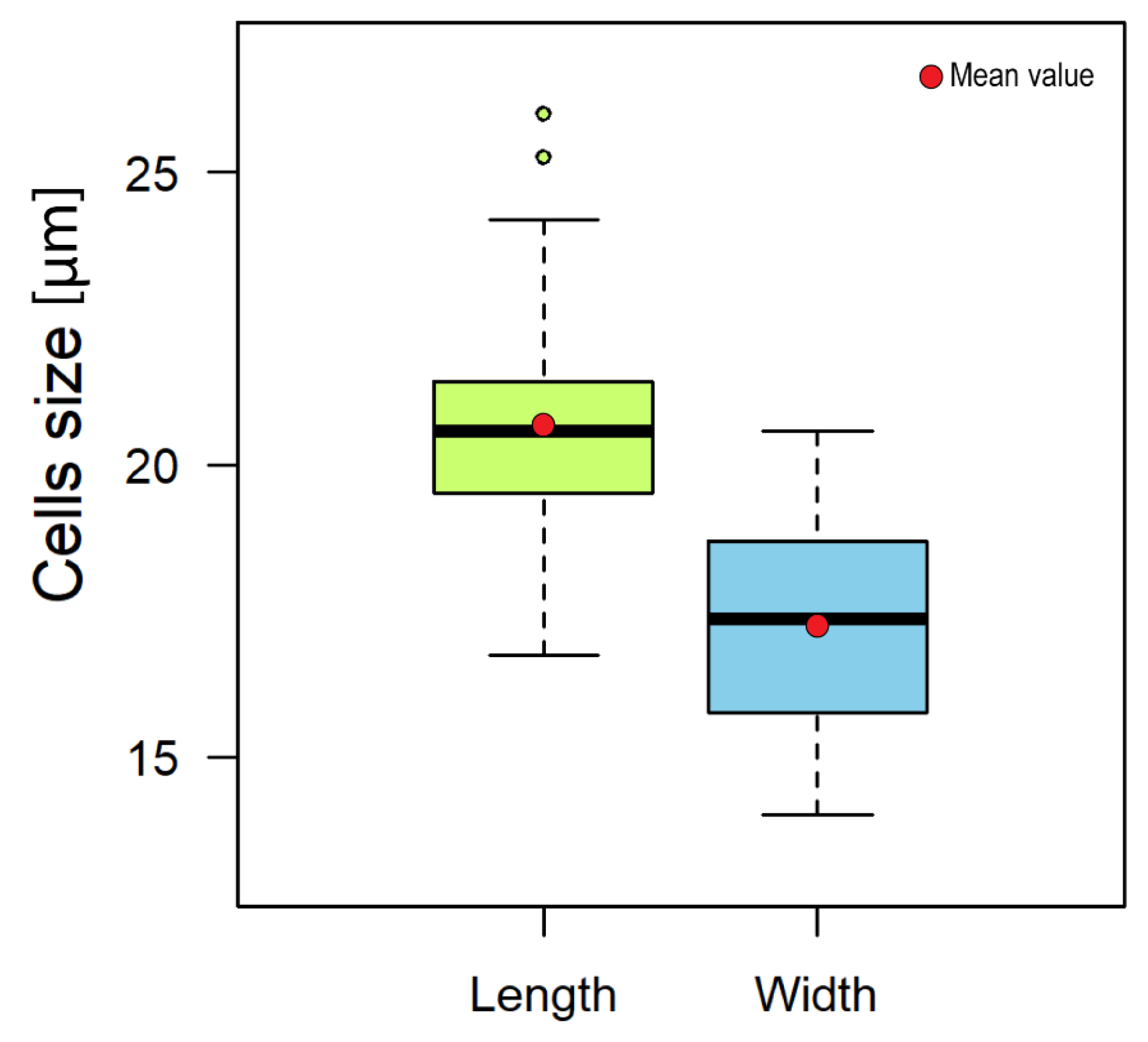 Toxins 16 00077 g0a1