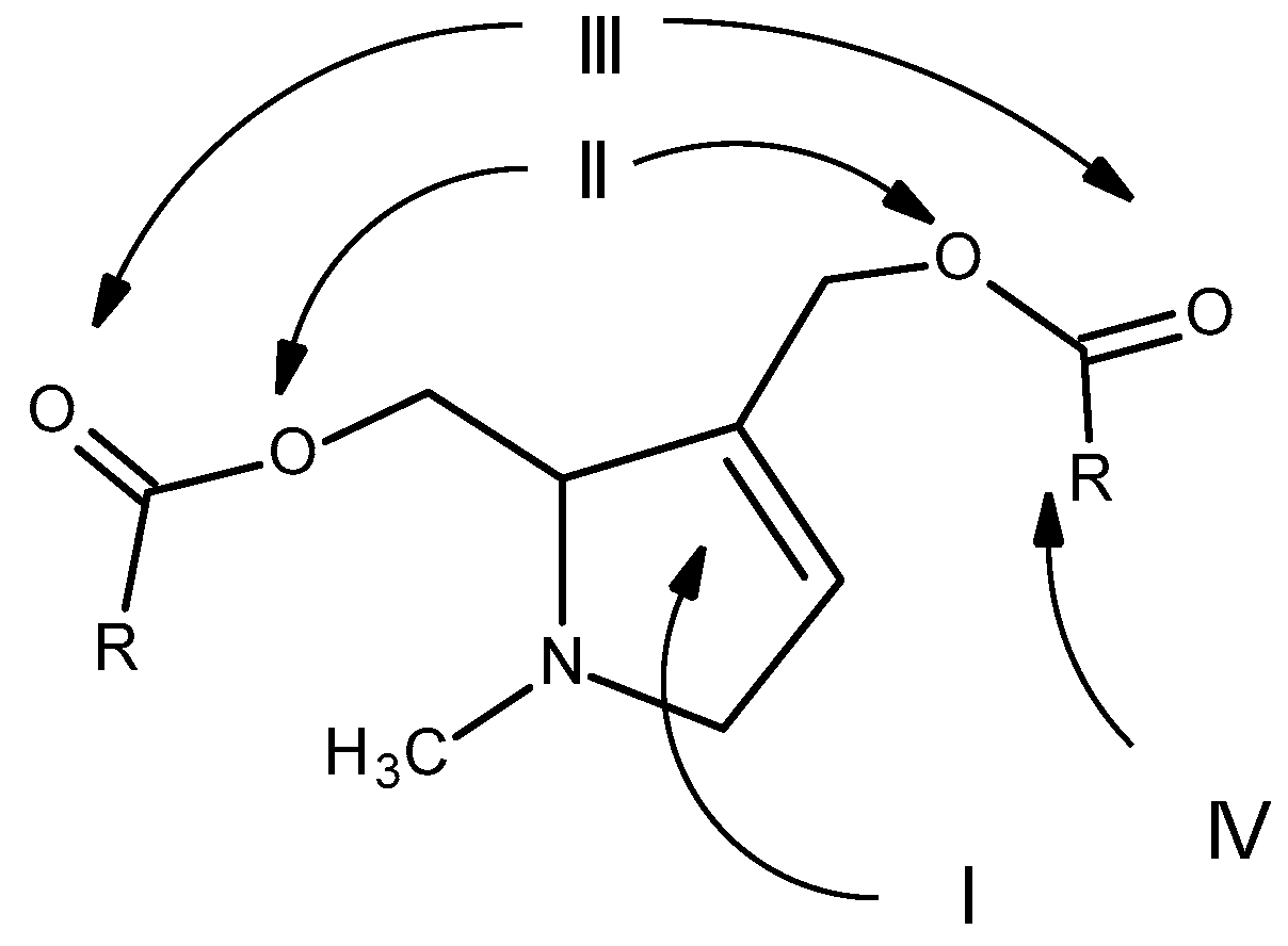 Toxins 16 00079 g011