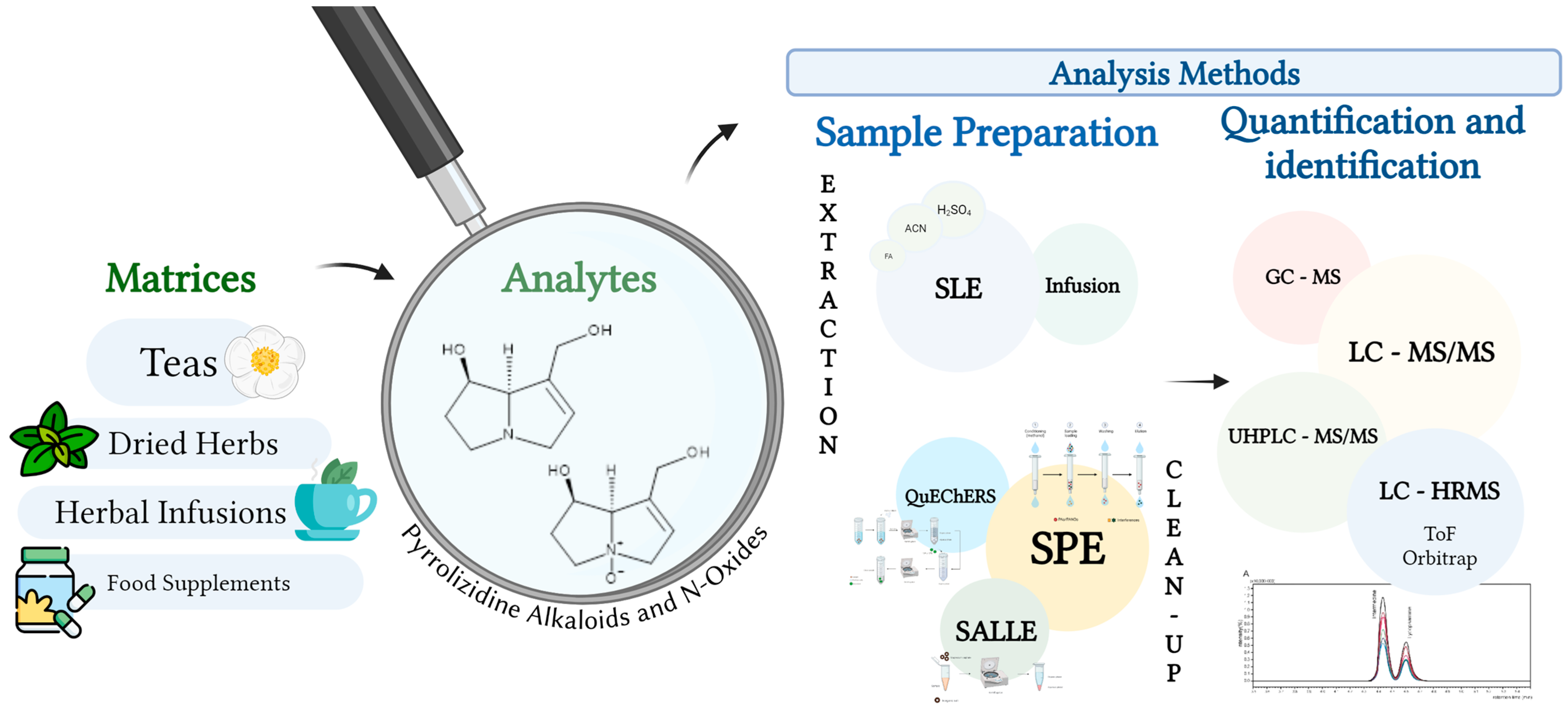 Toxins 16 00079 g012