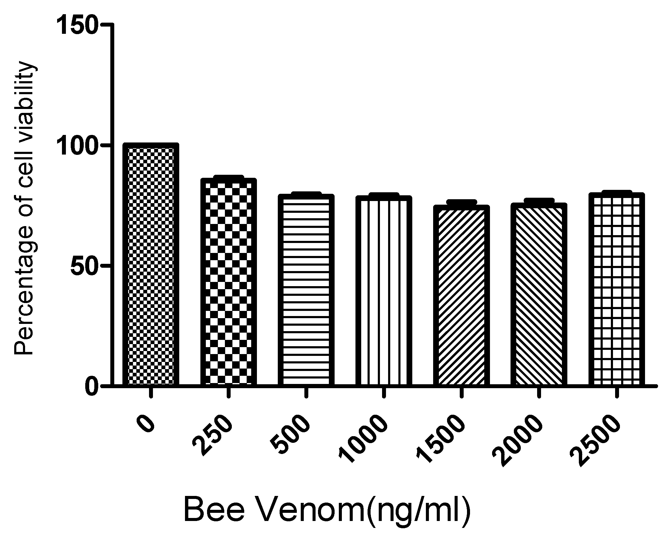 Toxins 16 00084 g001 Toxins 16 00084 g001