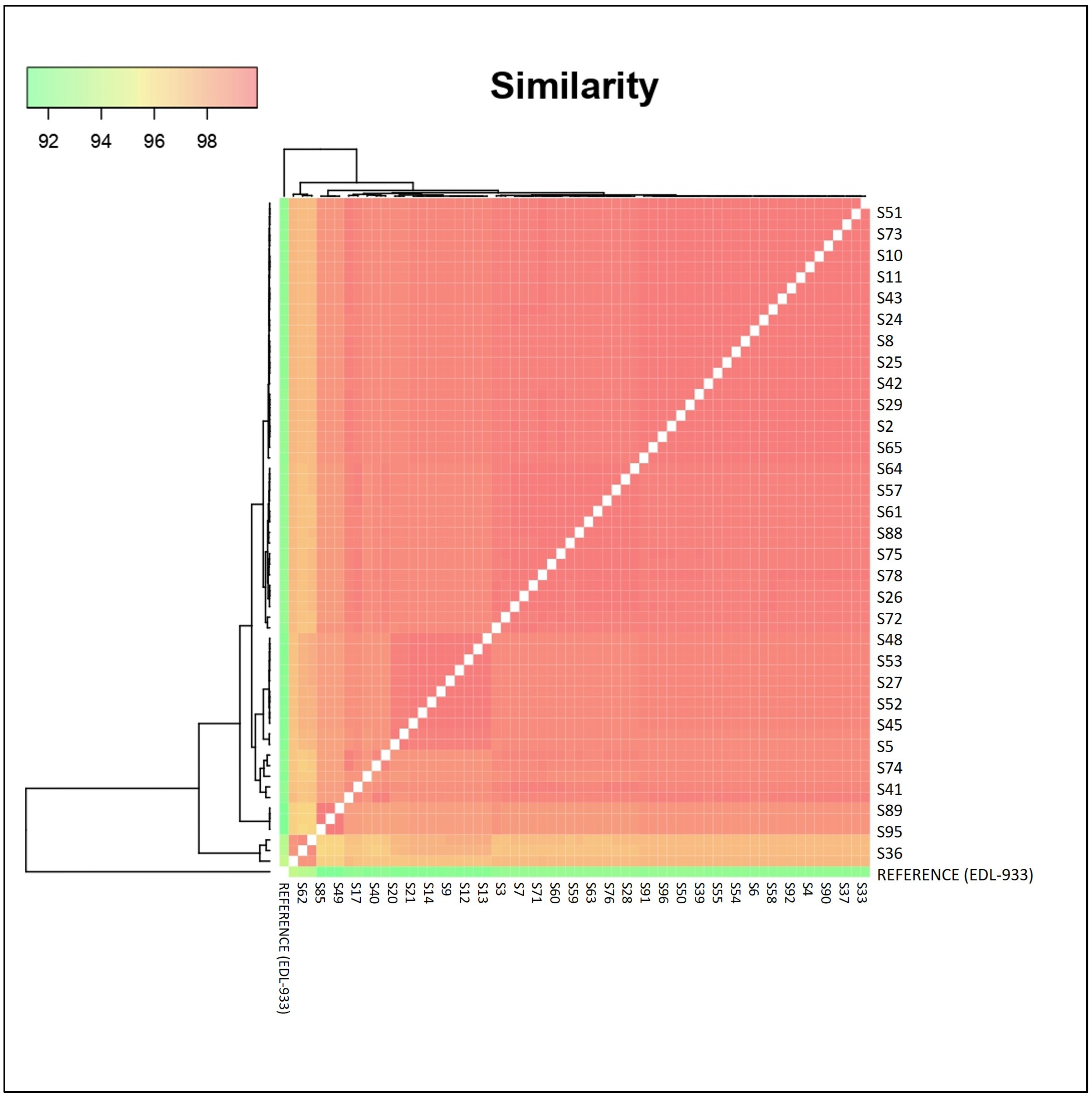 Toxins 16 00086 g003