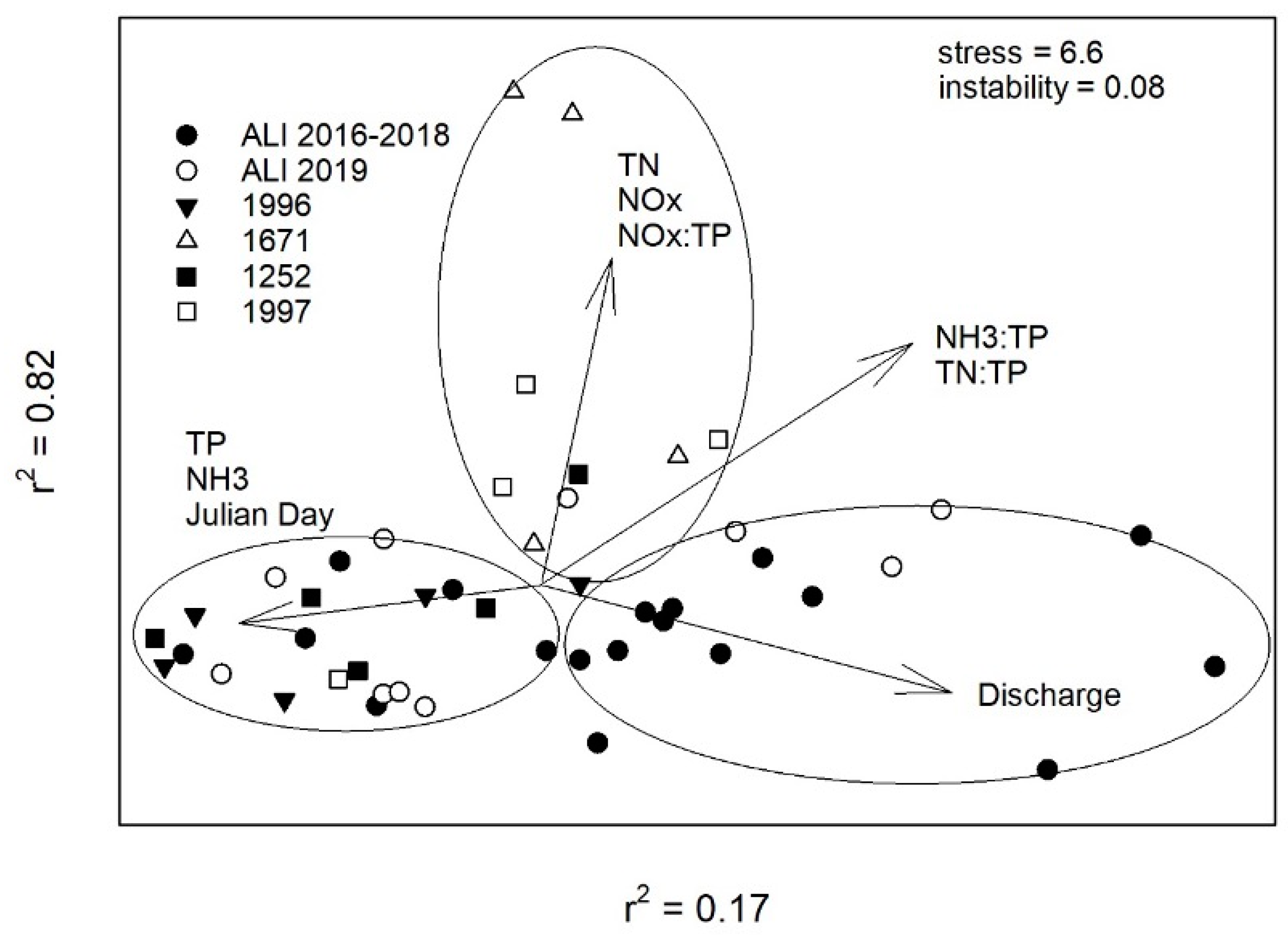 Toxins 16 00091 g006