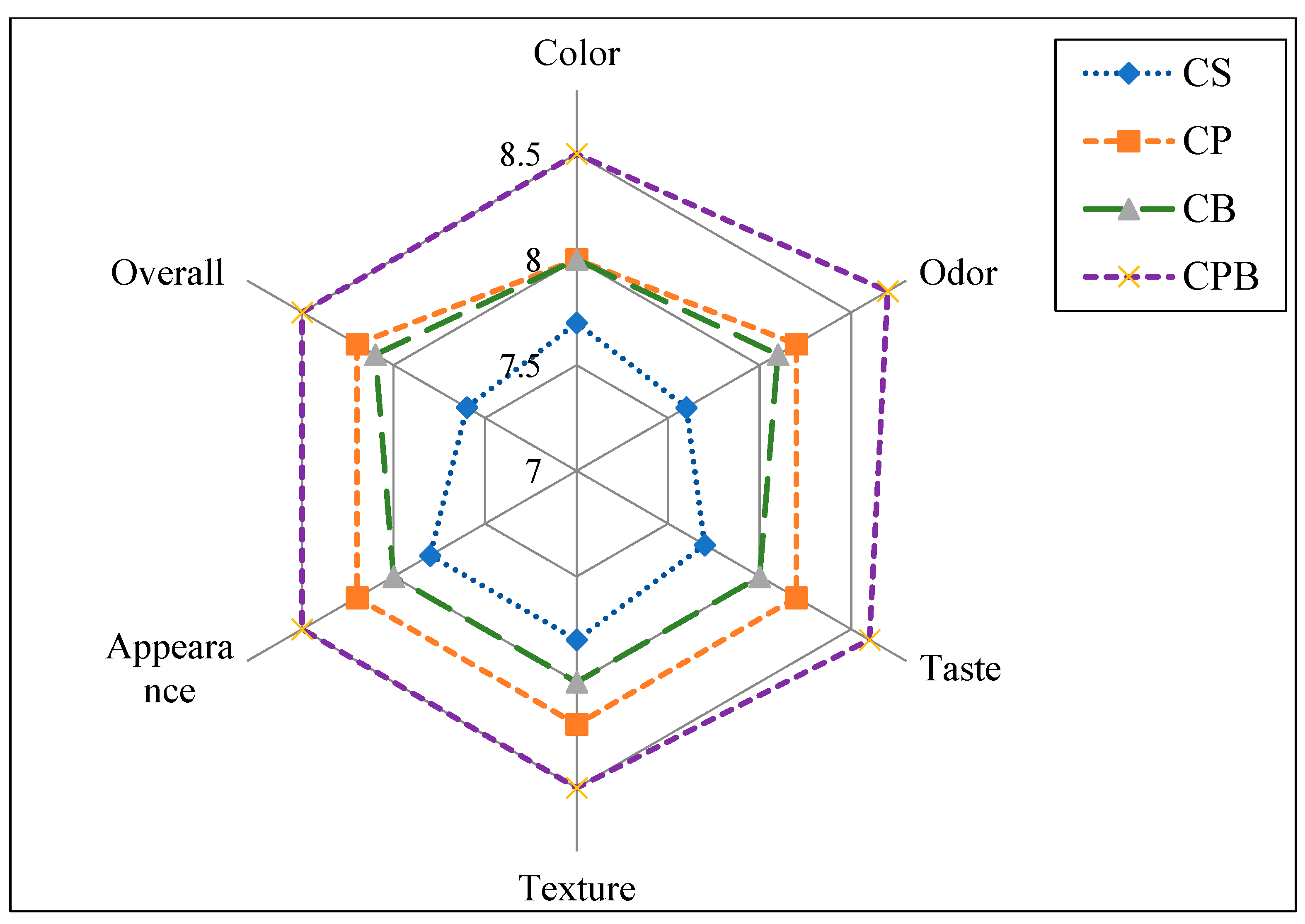 Toxins 16 00093 g001