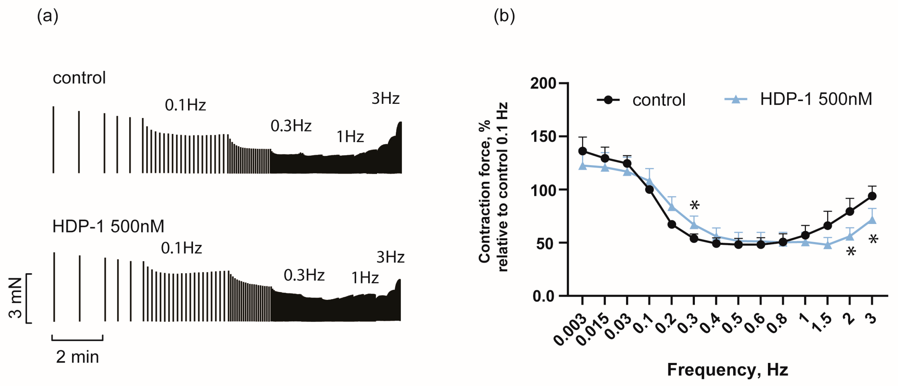 Toxins 16 00100 g002 Toxins 16 00100 g002