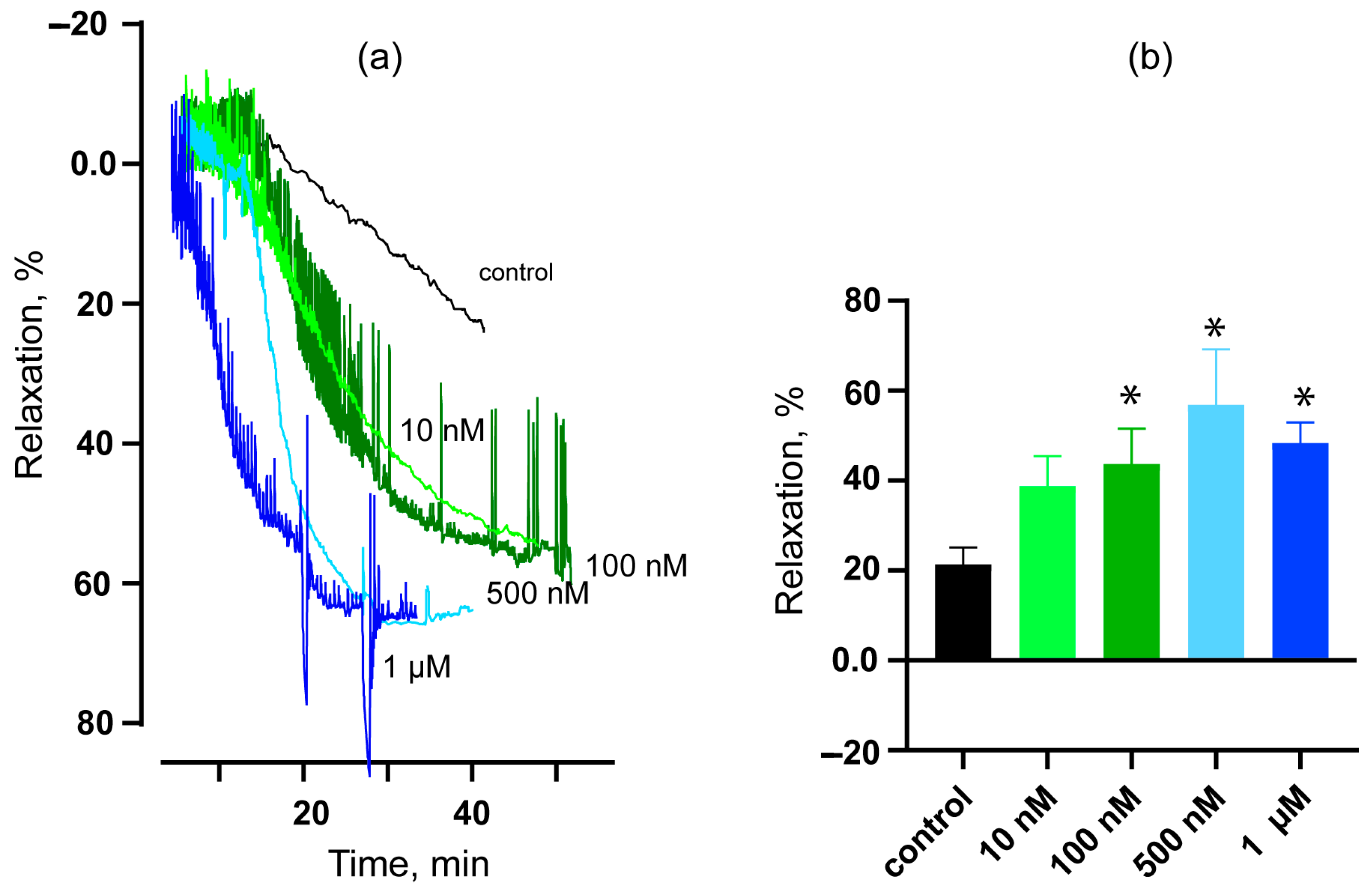 Toxins 16 00100 g005 Toxins 16 00100 g005