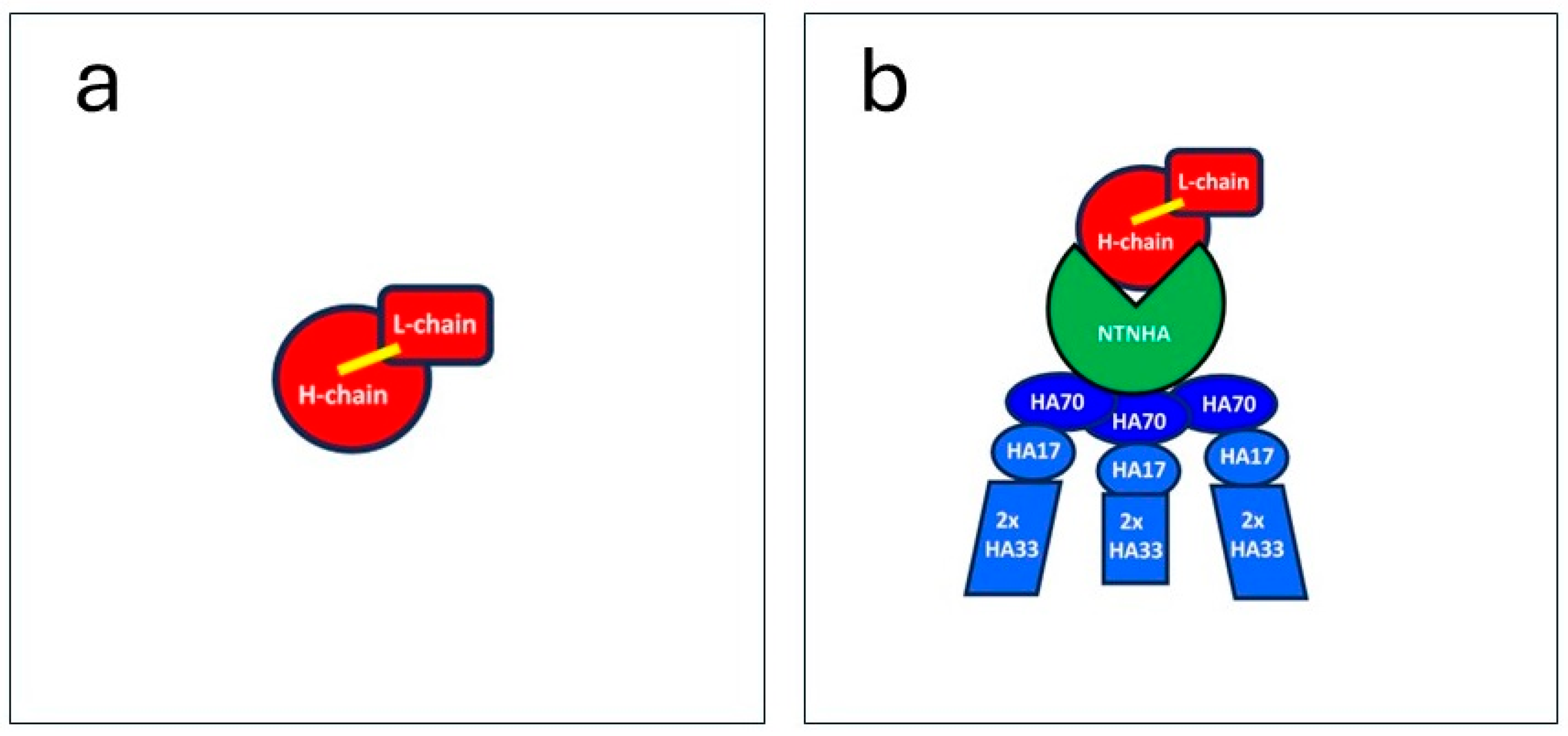 Toxins 16 00101 g001 Toxins 16 00101 g001