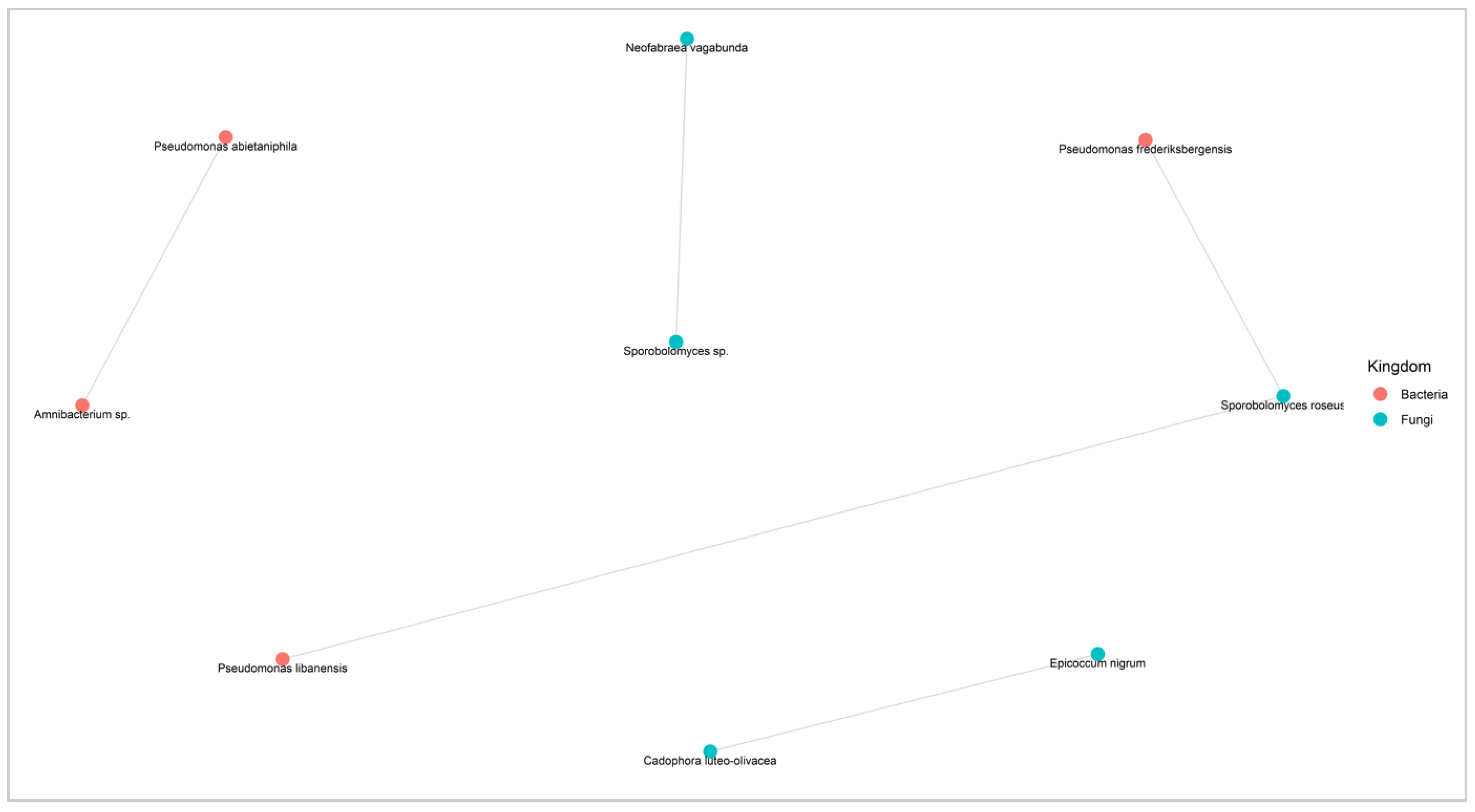 Toxins 16 00102 g009