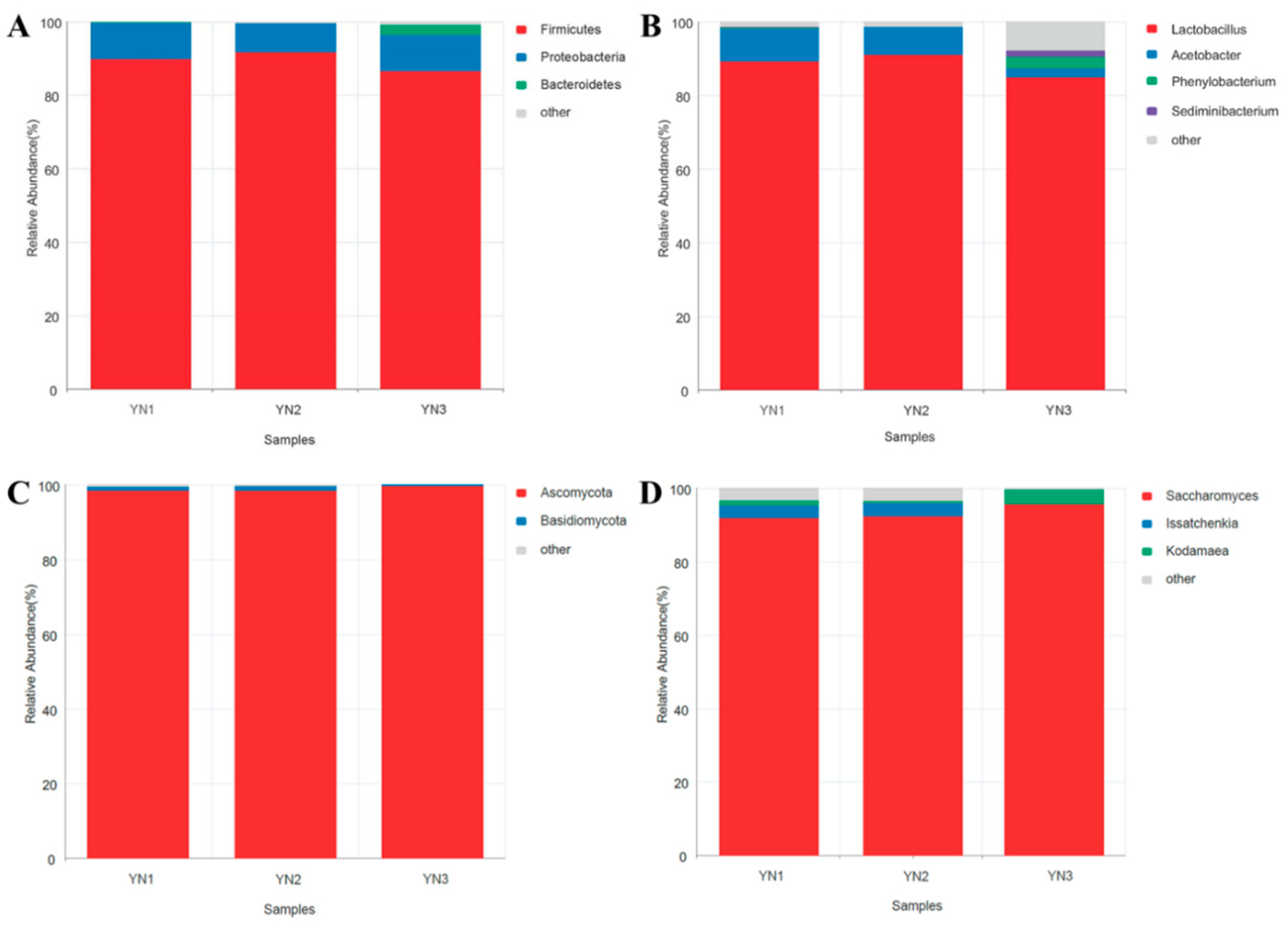 Toxins 16 00107 g001 Toxins 16 00107 g001