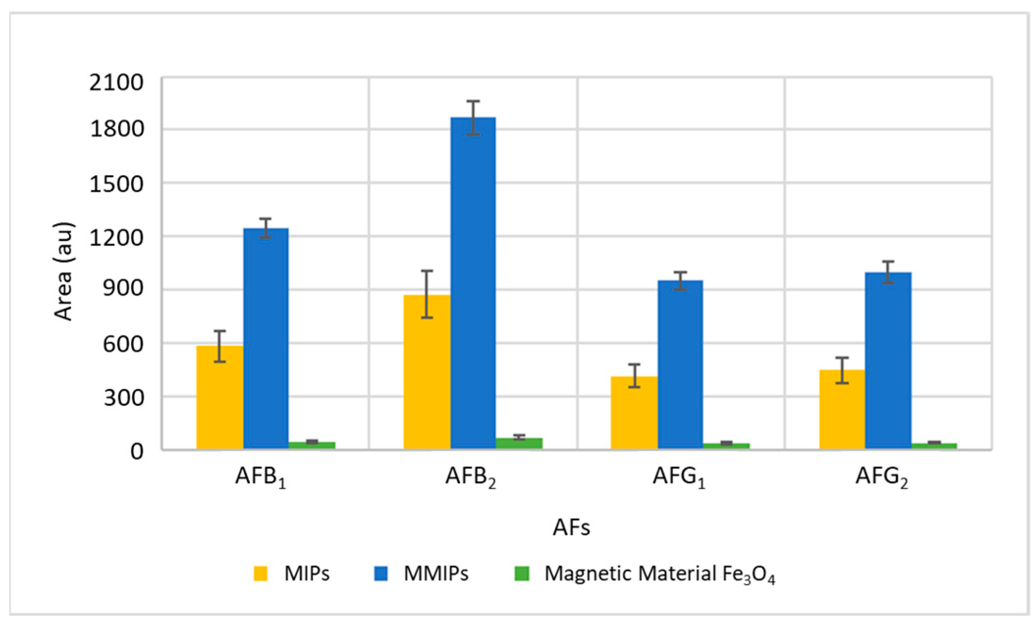 Toxins 16 00120 g001