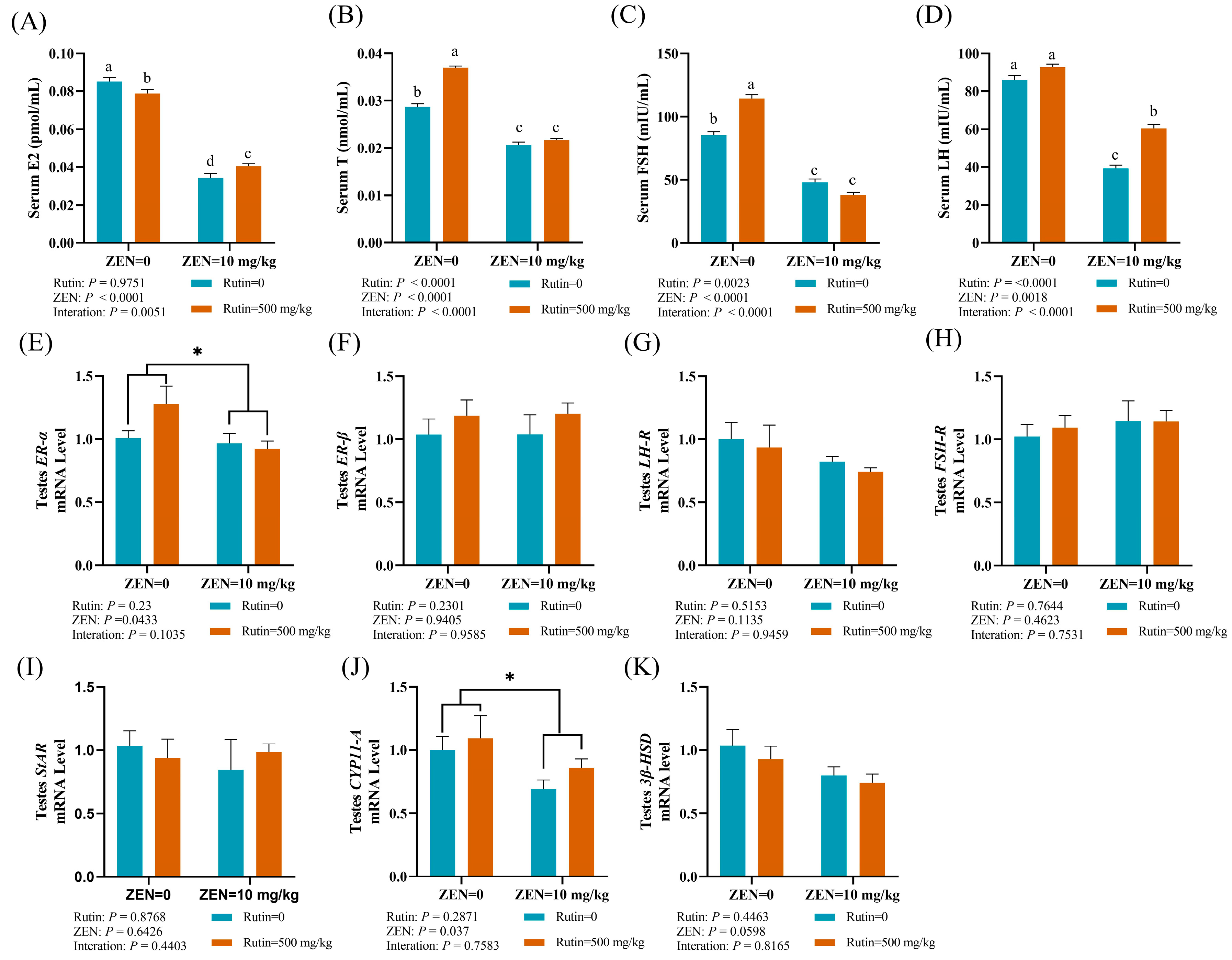 Toxins 16 00121 g002 Toxins 16 00121 g002