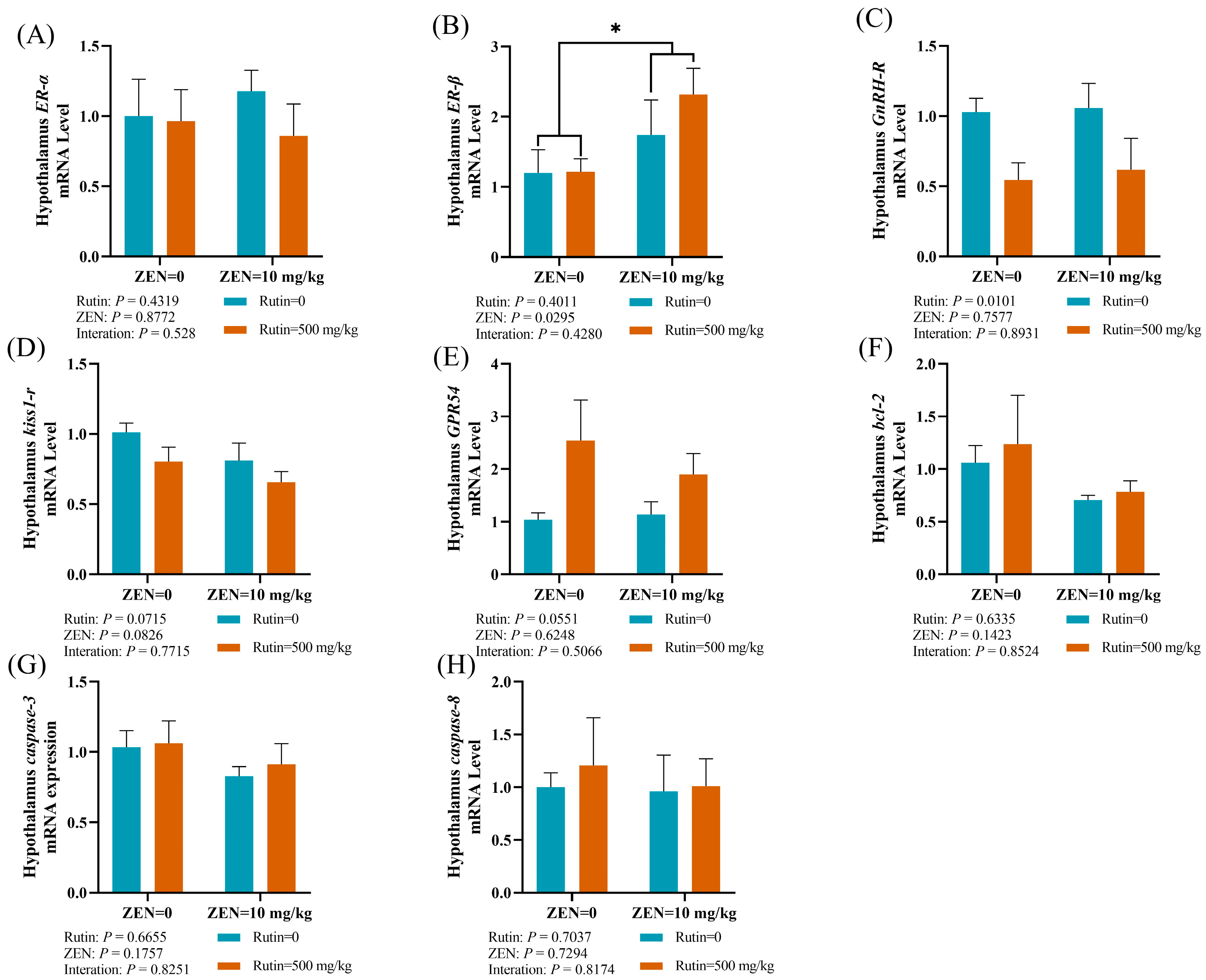 Toxins 16 00121 g004 Toxins 16 00121 g004