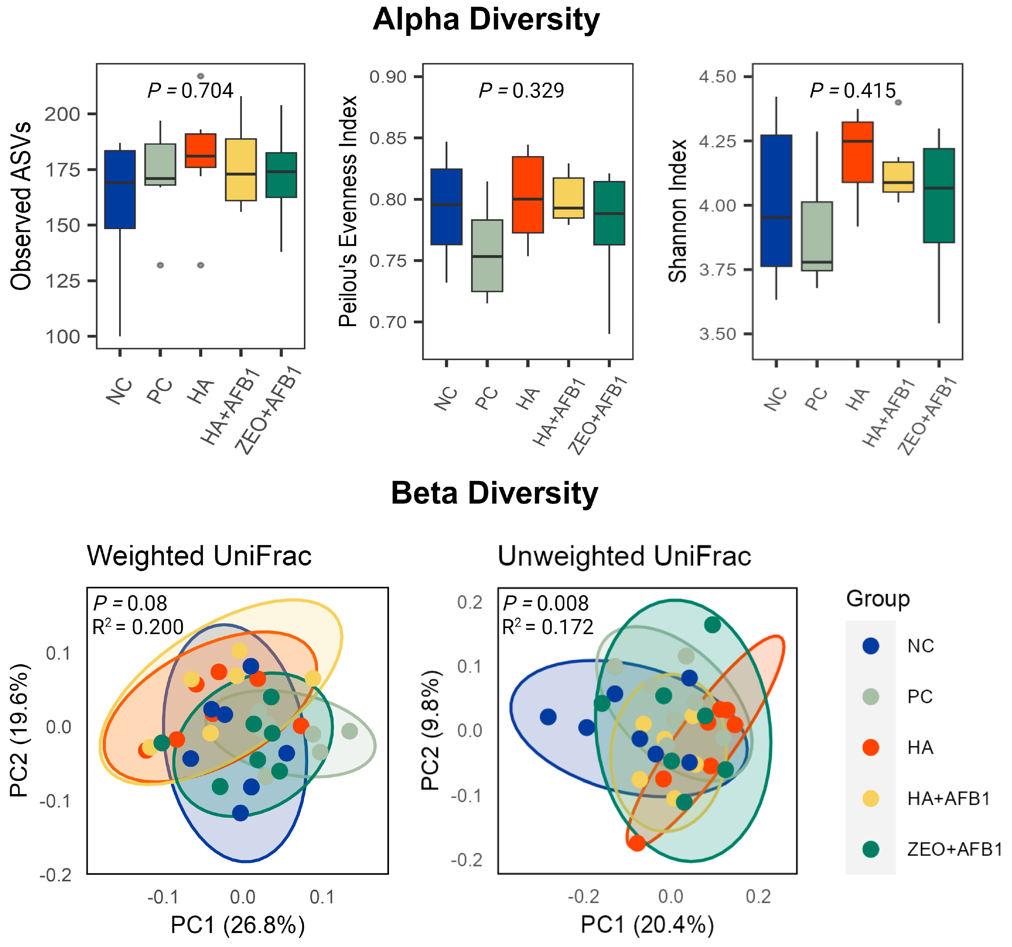 Toxins 16 00122 g001