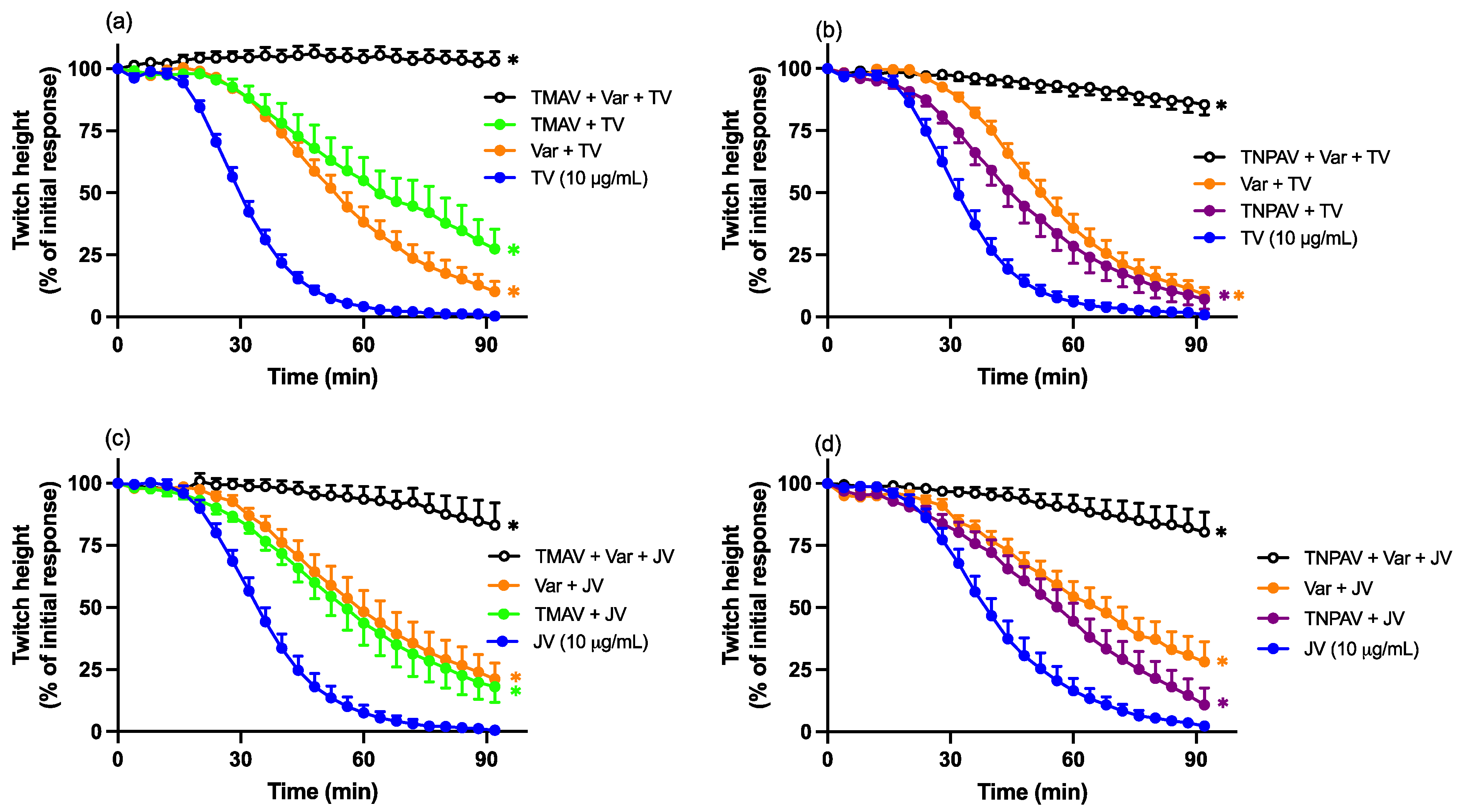 Toxins 16 00124 g008