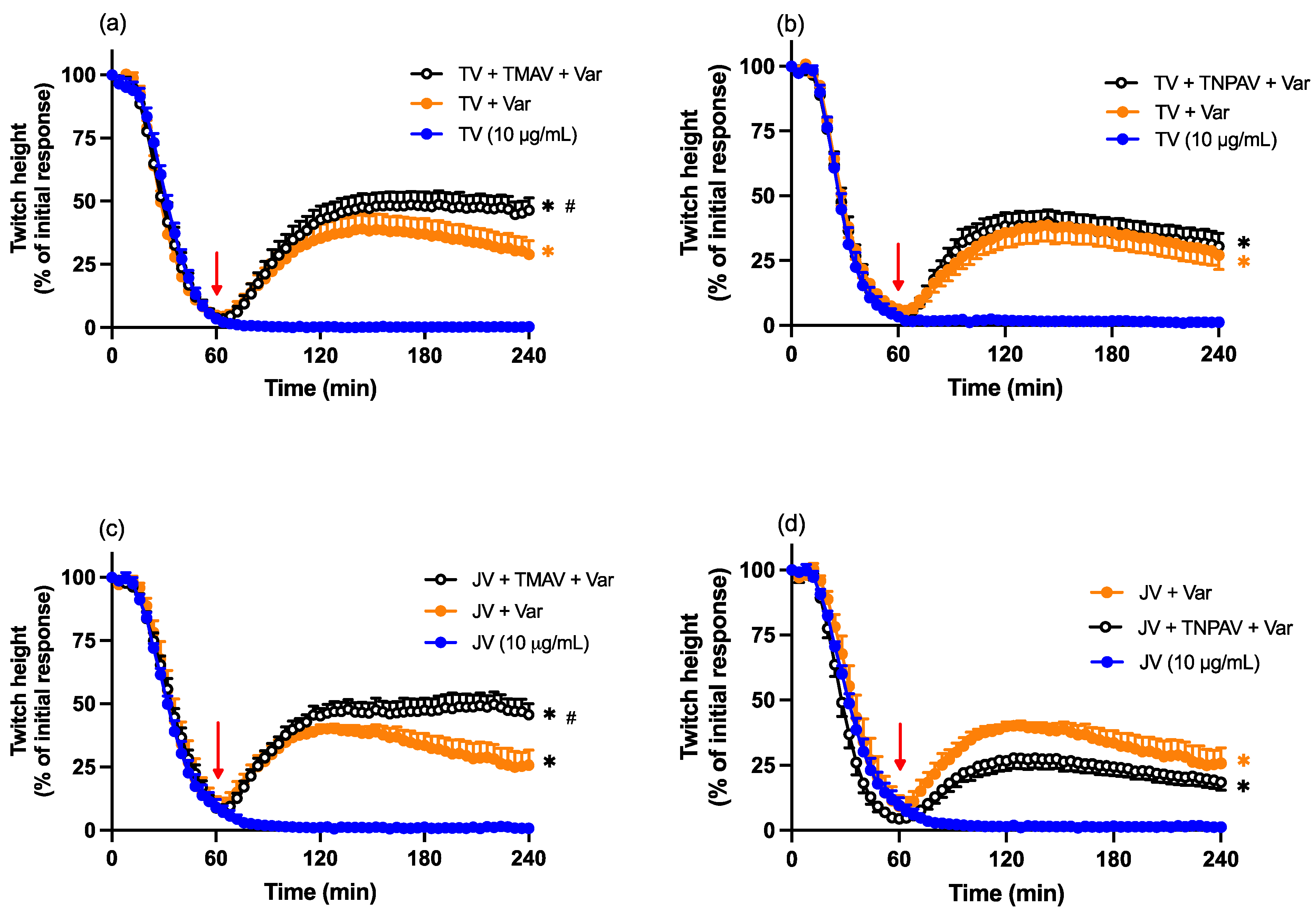 Toxins 16 00124 g009