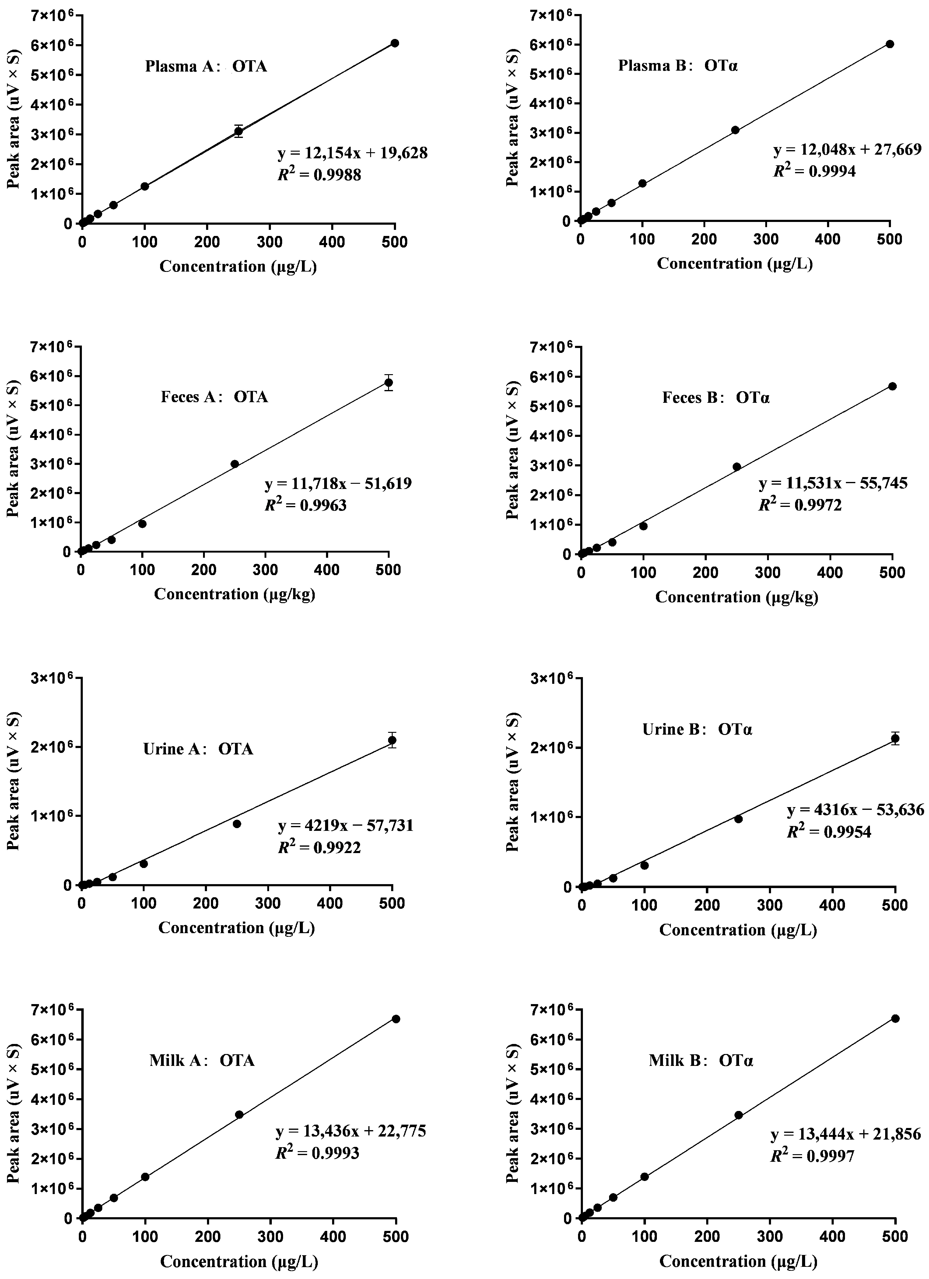 Toxins 16 00128 g001