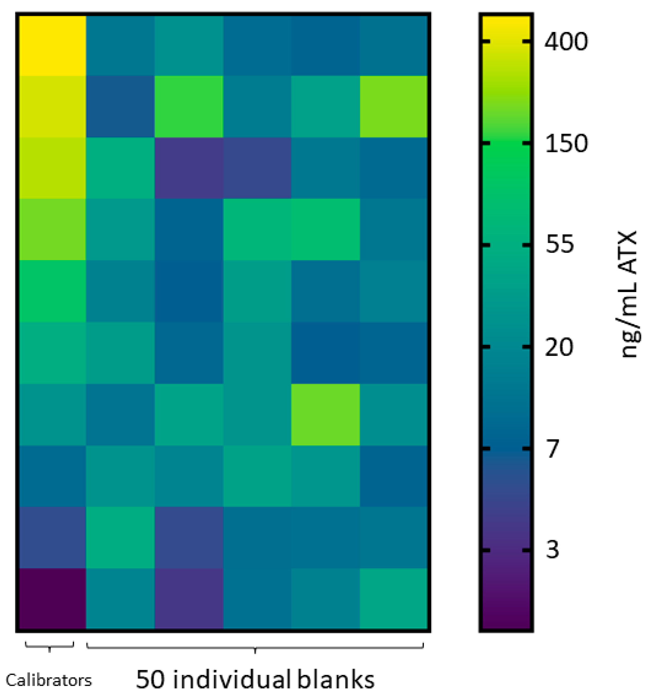 Toxins 16 00129 g001