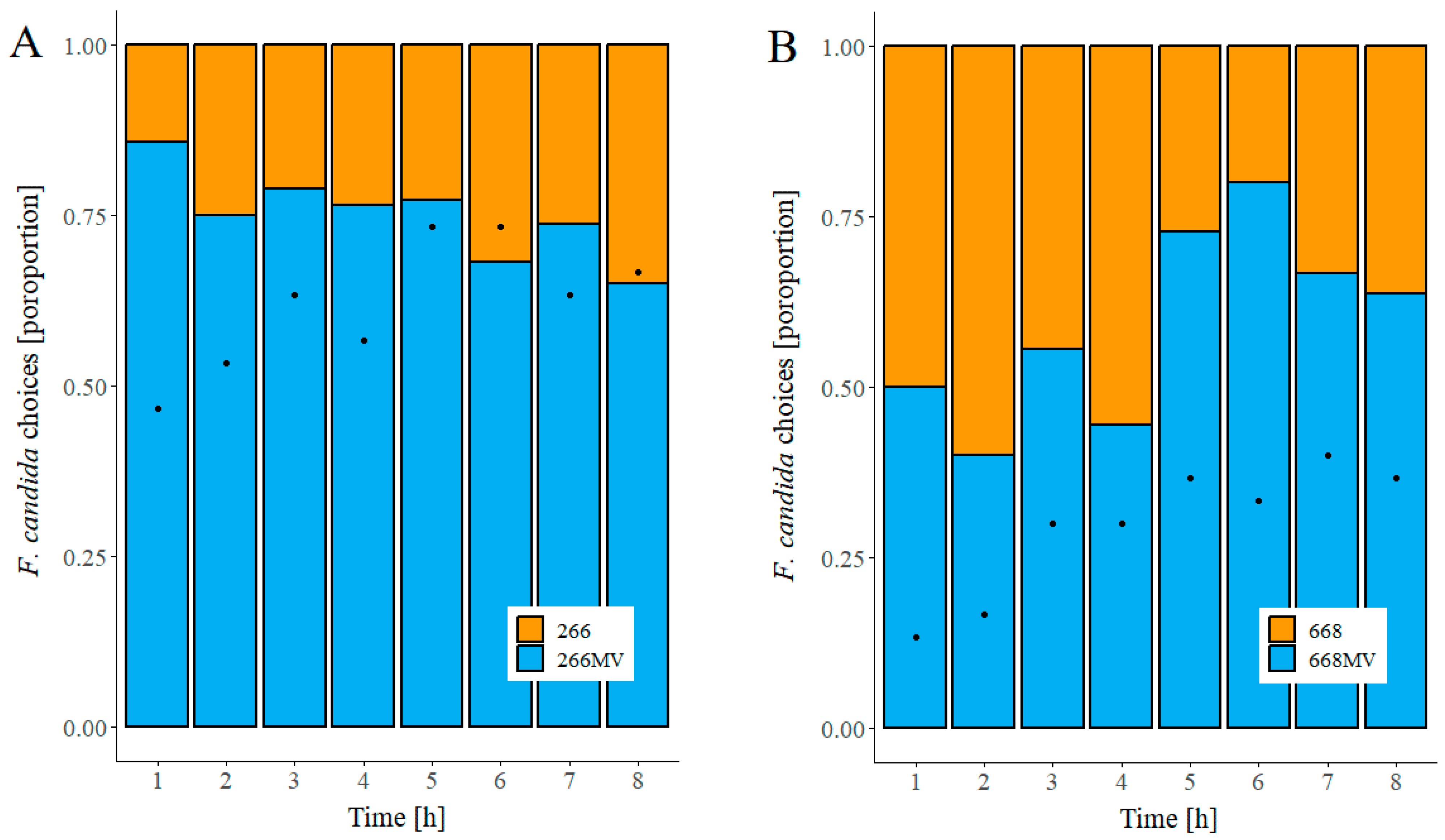 Toxins 16 00131 g011