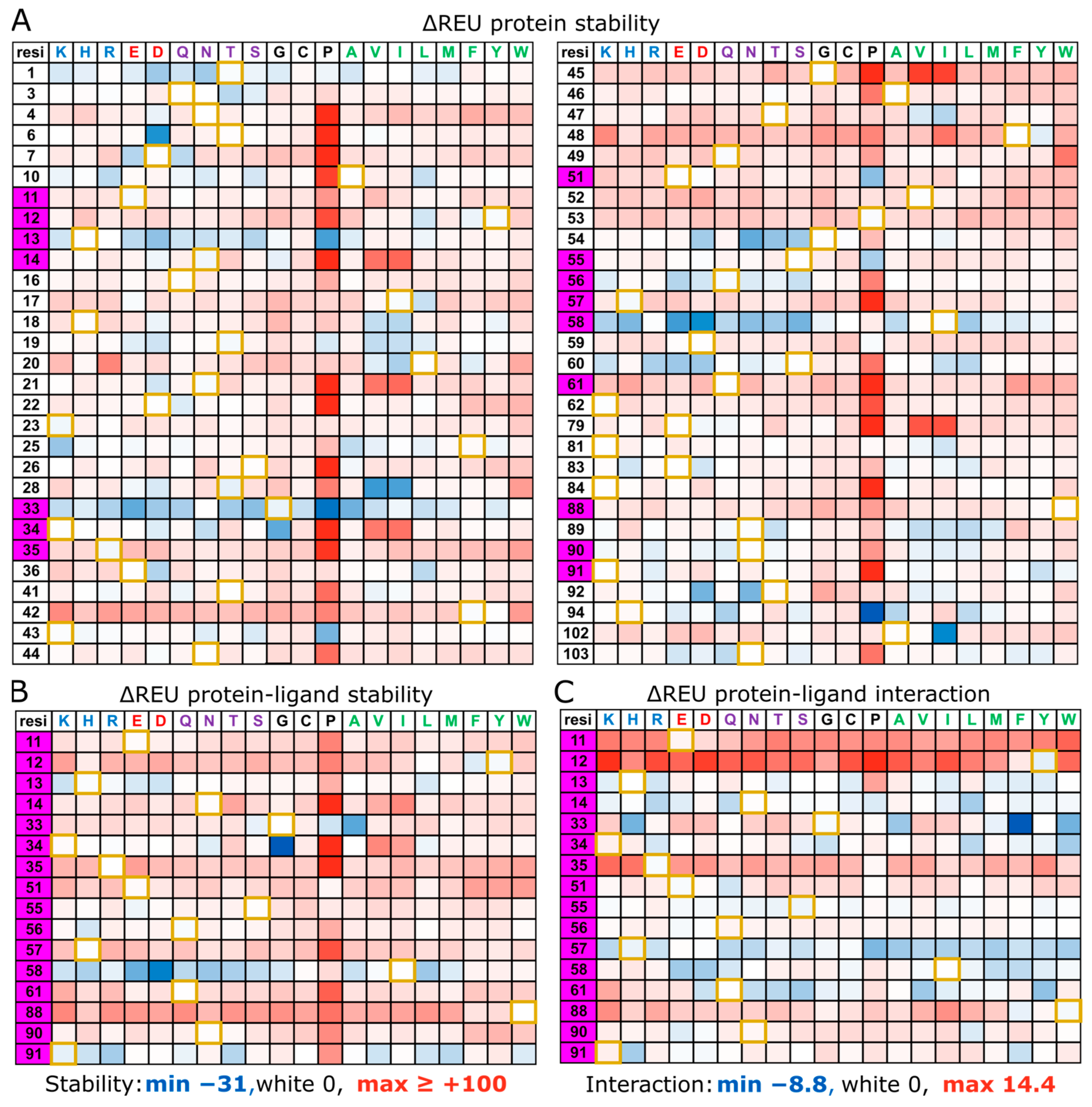 Toxins 16 00133 g003 Toxins 16 00133 g003