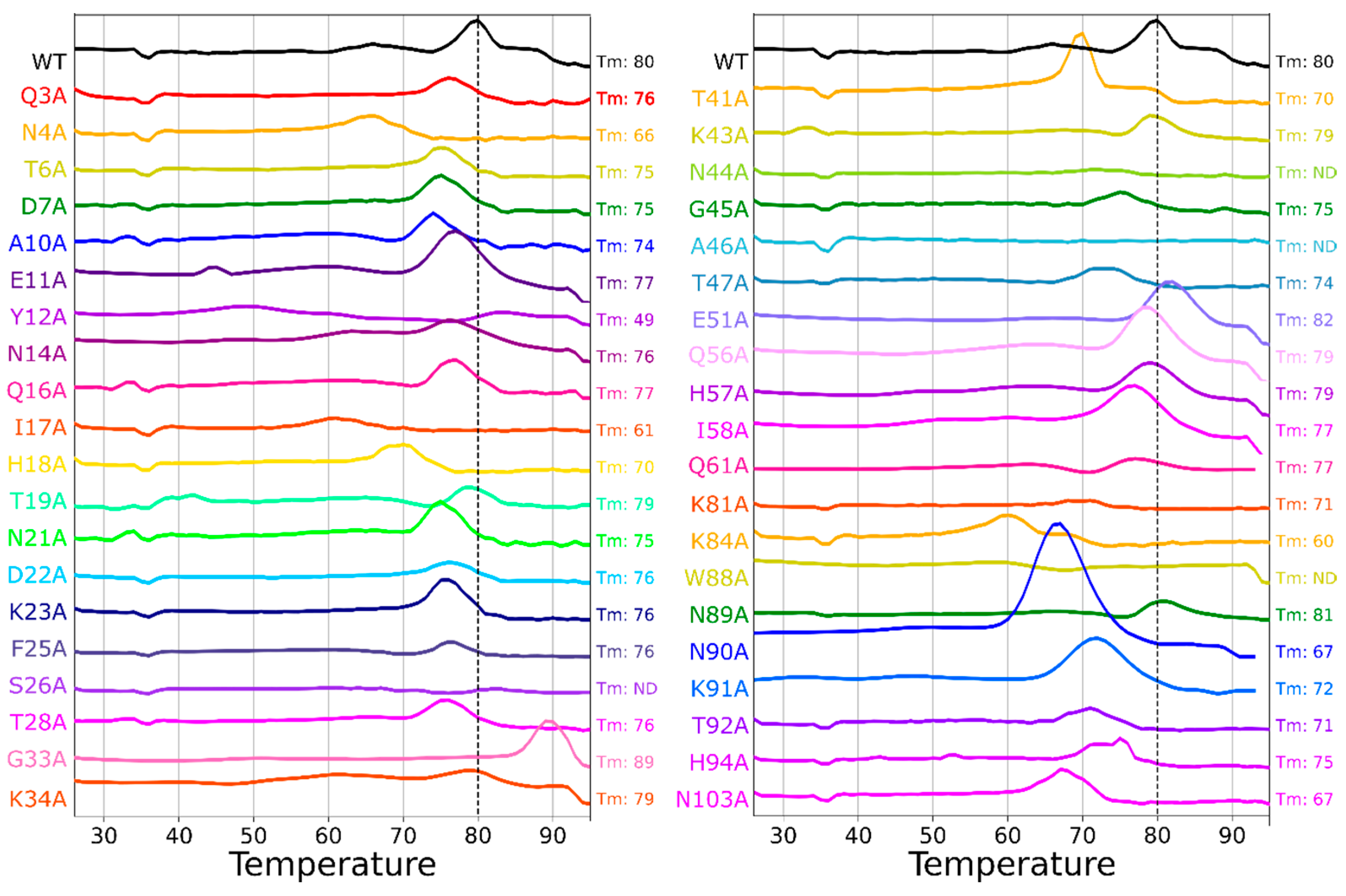 Toxins 16 00133 g005 Toxins 16 00133 g005