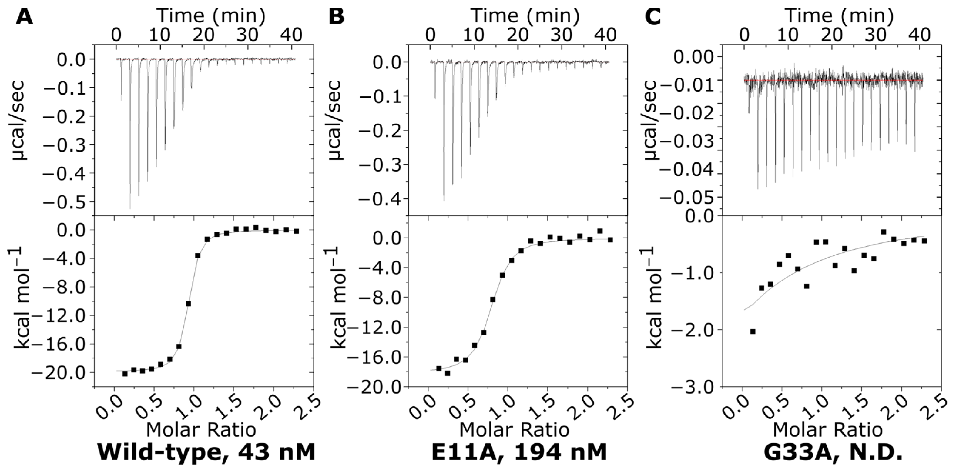 Toxins 16 00133 g006 Toxins 16 00133 g006