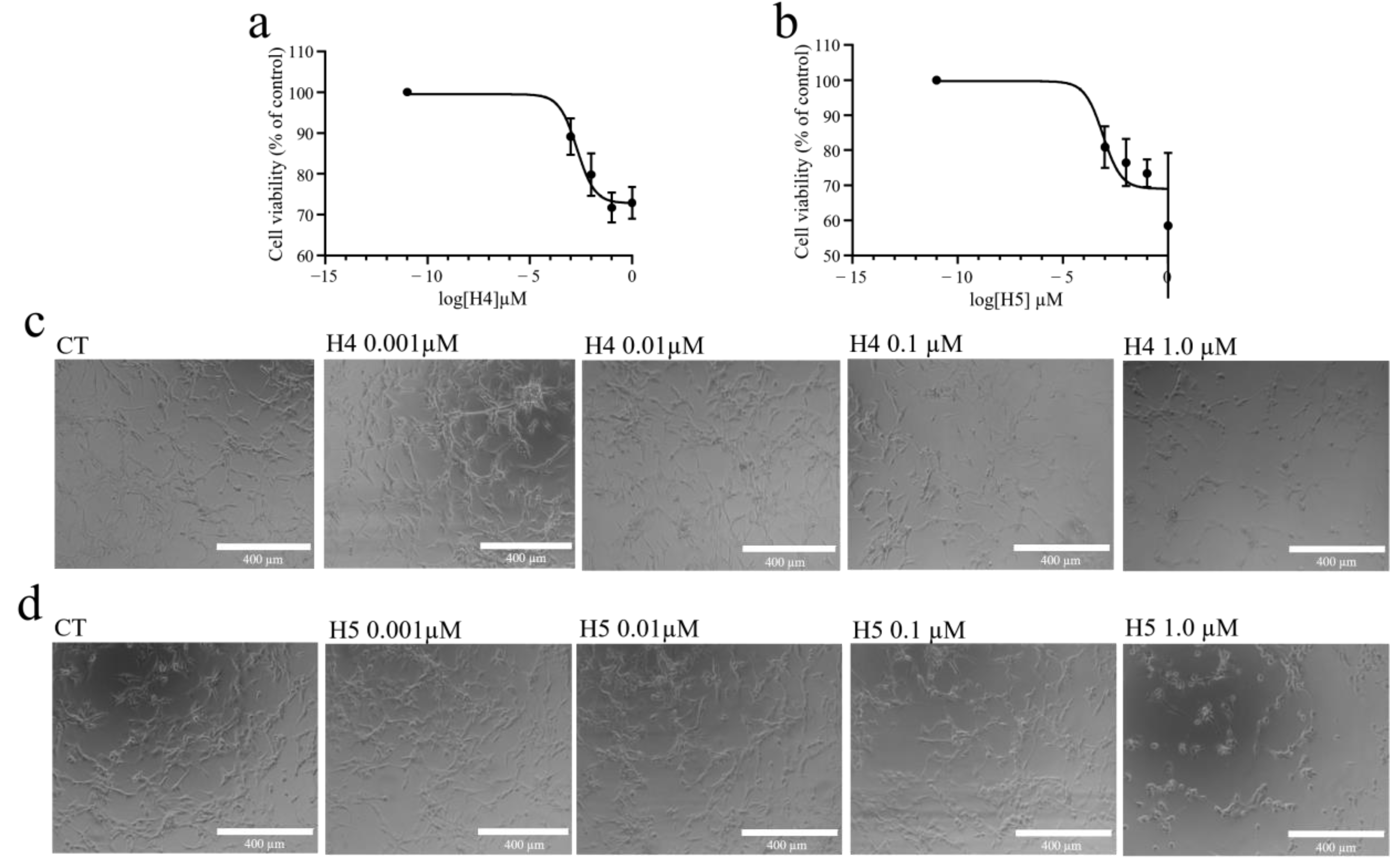 Toxins 16 00135 g004