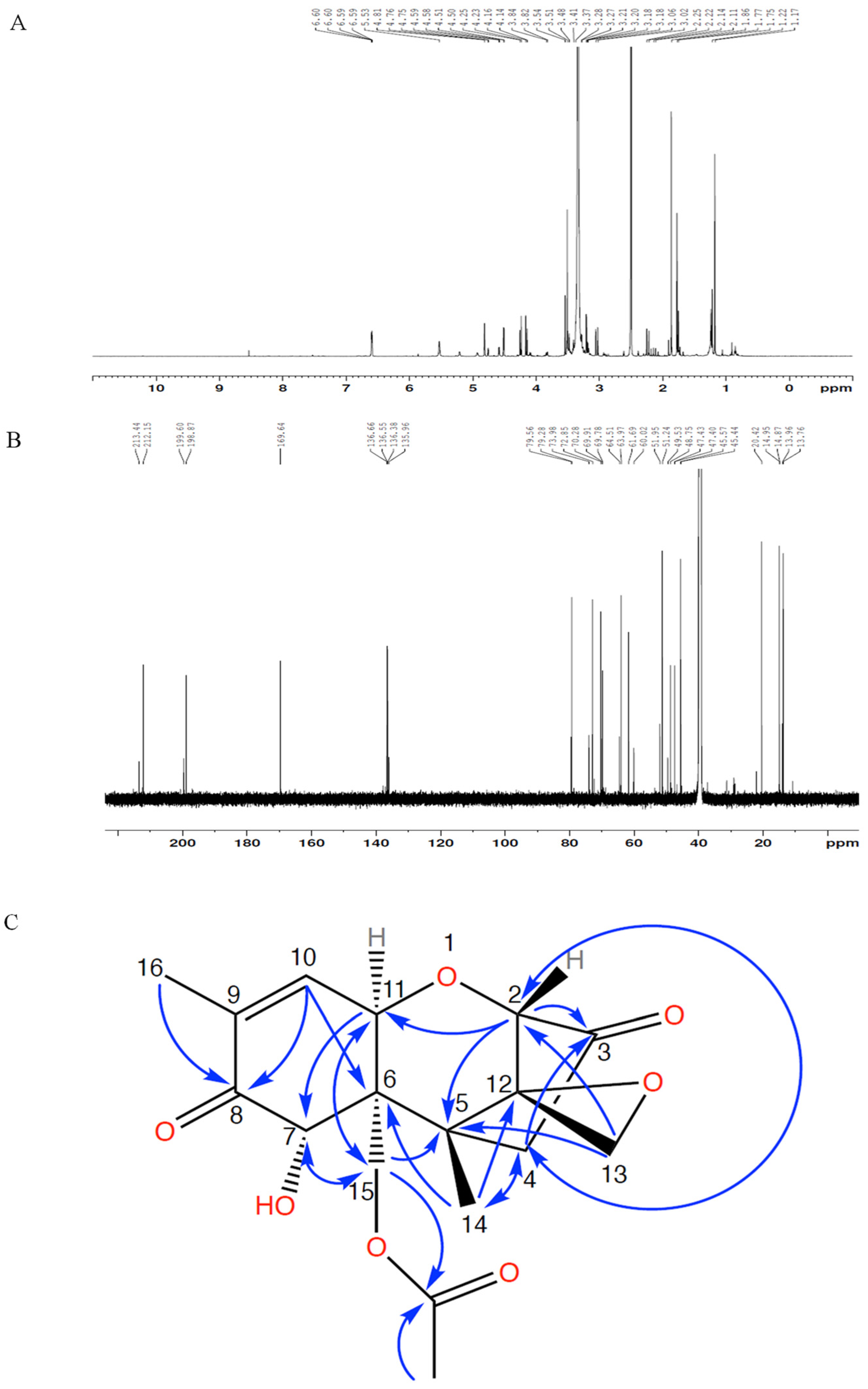 Toxins 16 00136 g004