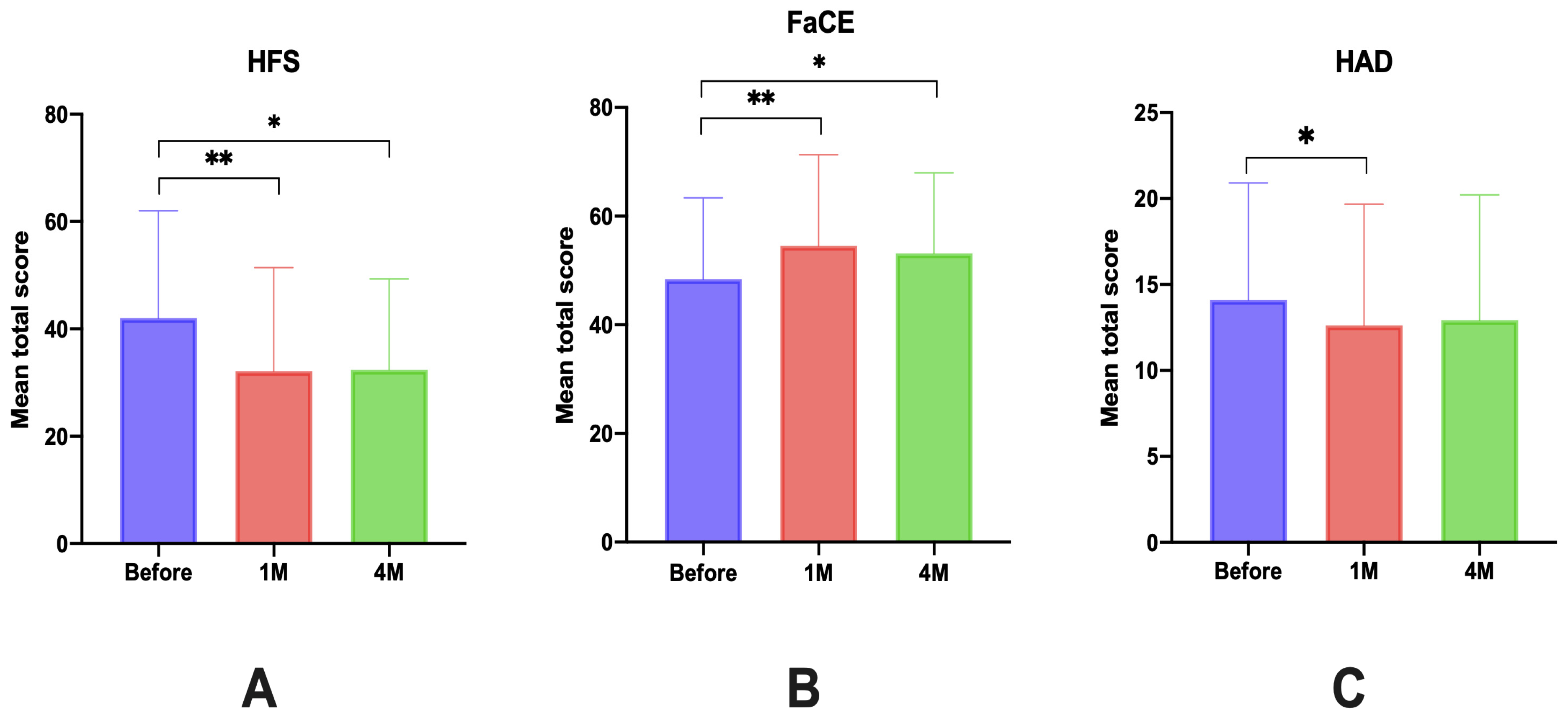Toxins 16 00140 g002