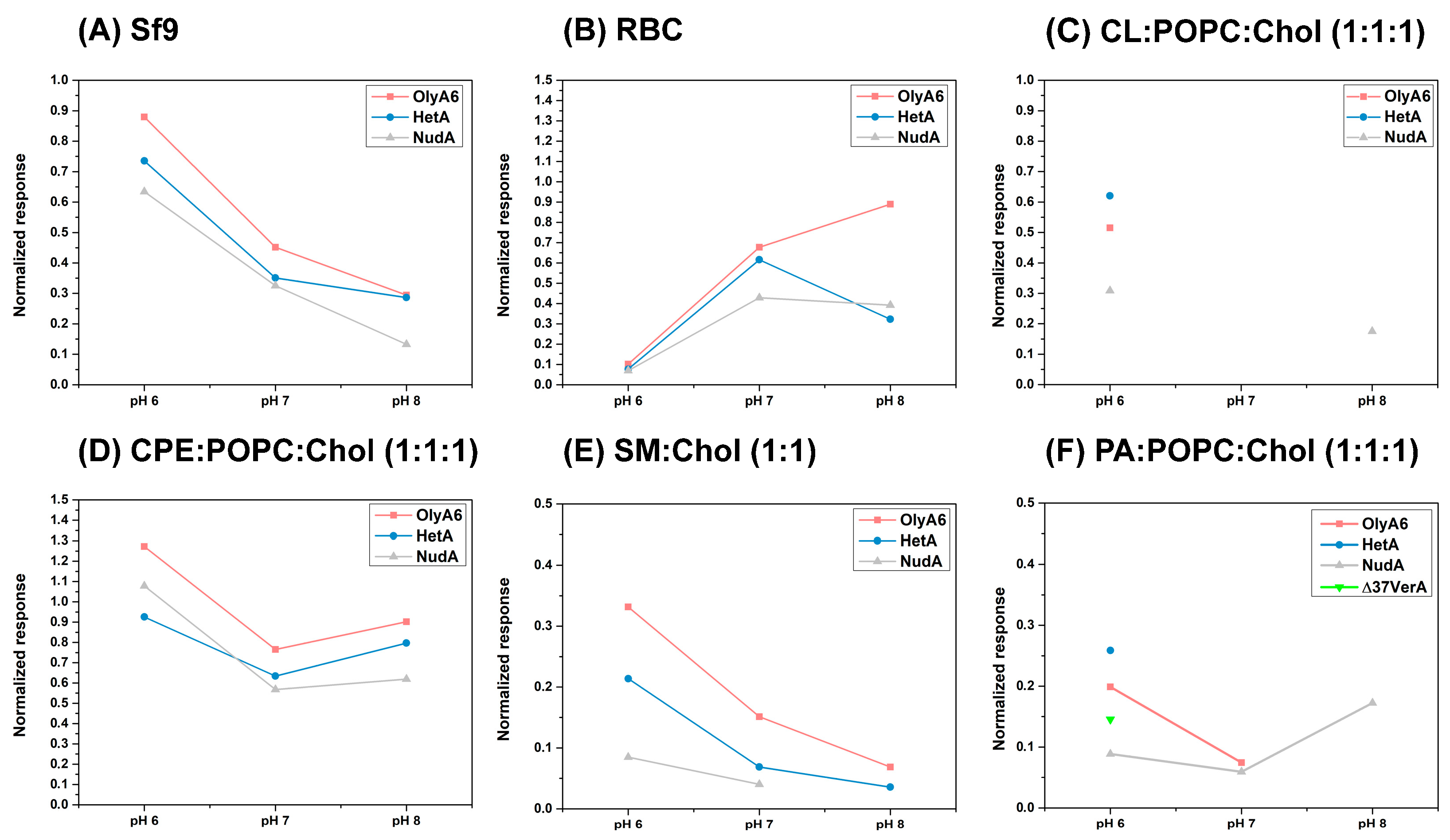 Toxins 16 00143 g007