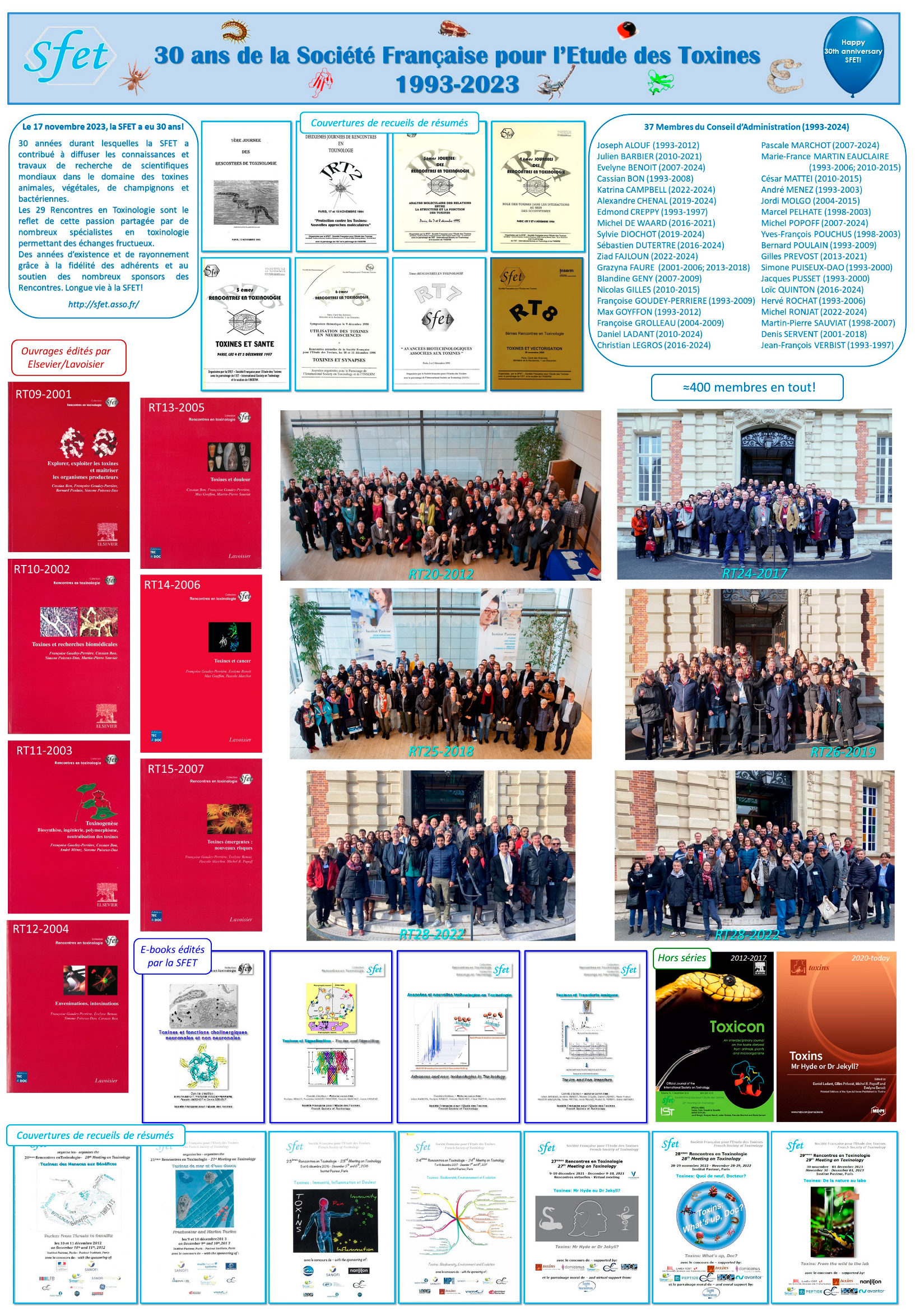 Toxins 16 00147 g003