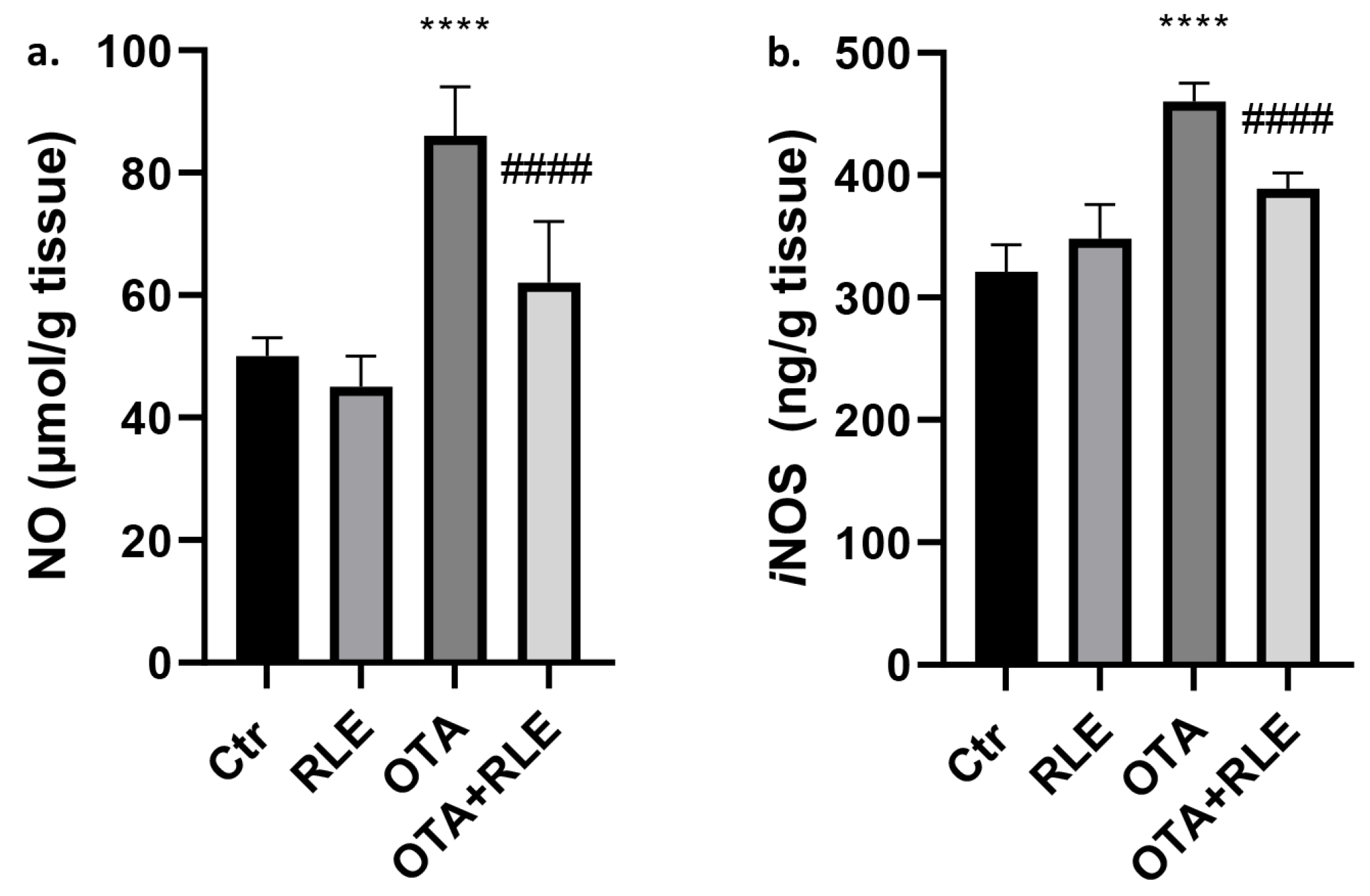 Toxins 16 00151 g003