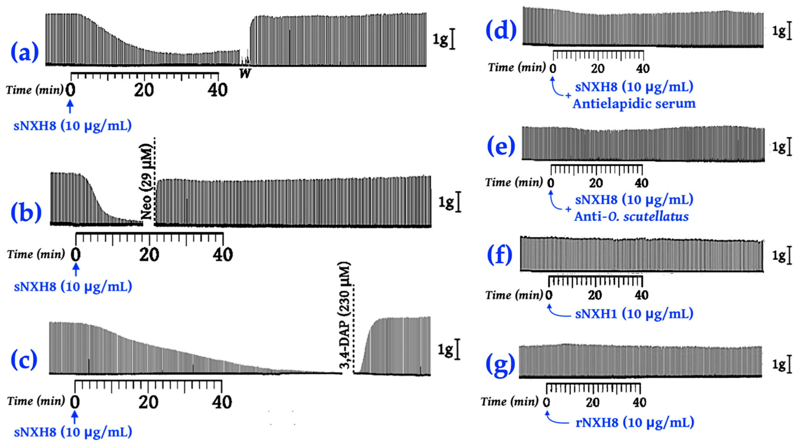 Toxins 16 00164 g009 Toxins 16 00164 g009