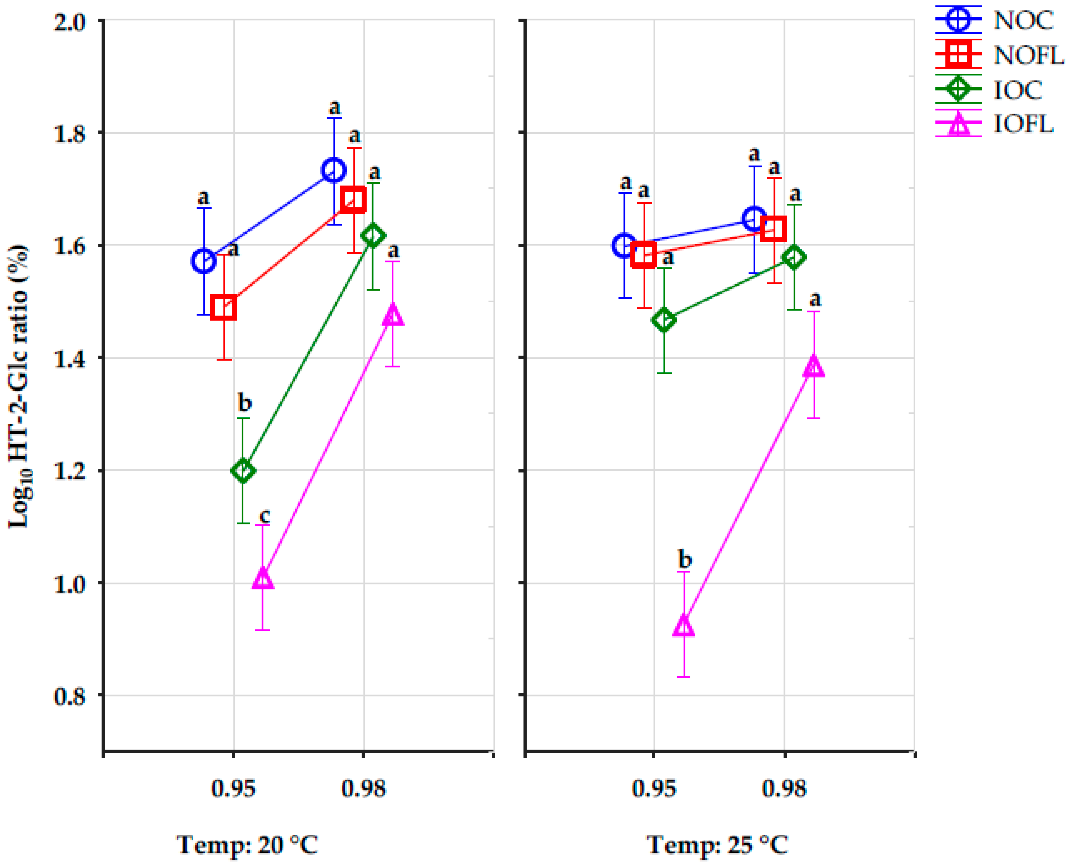 Toxins 16 00166 g001