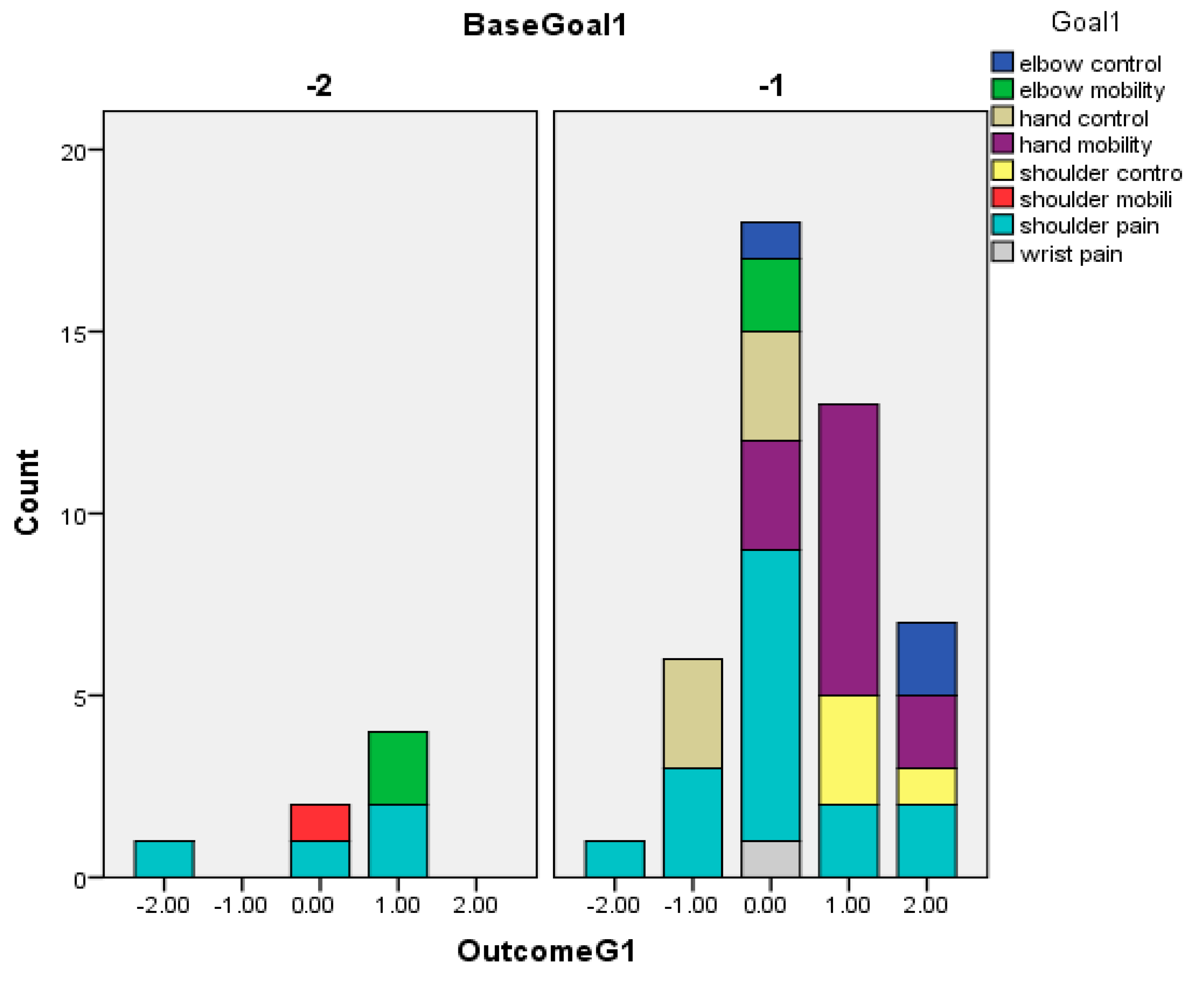Toxins 16 00172 g002