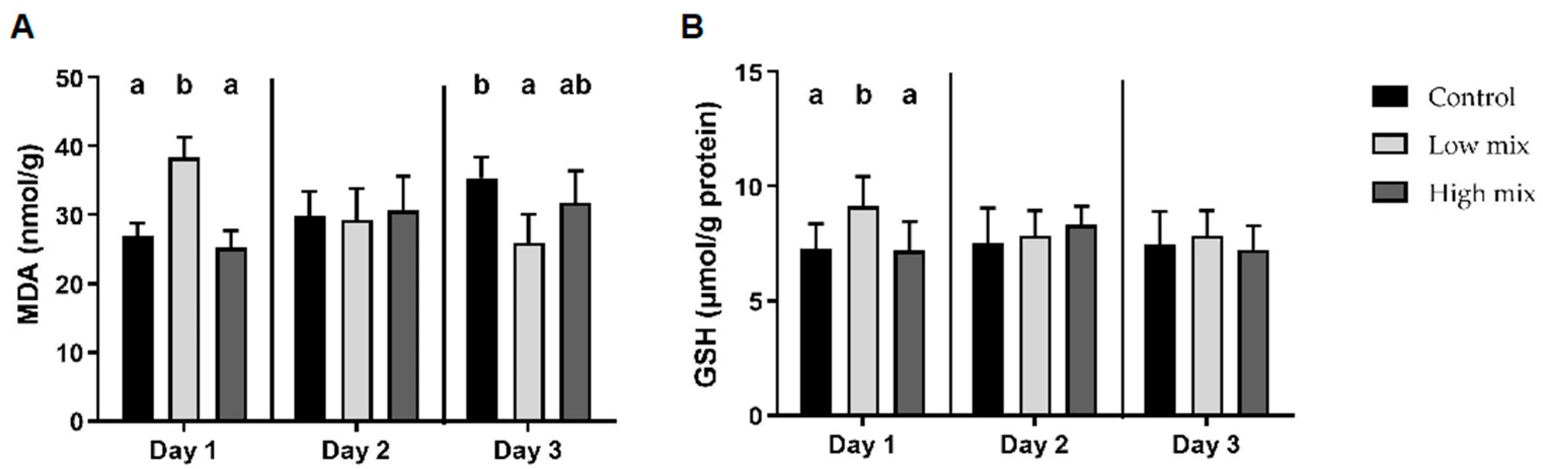 Toxins 16 00179 g001