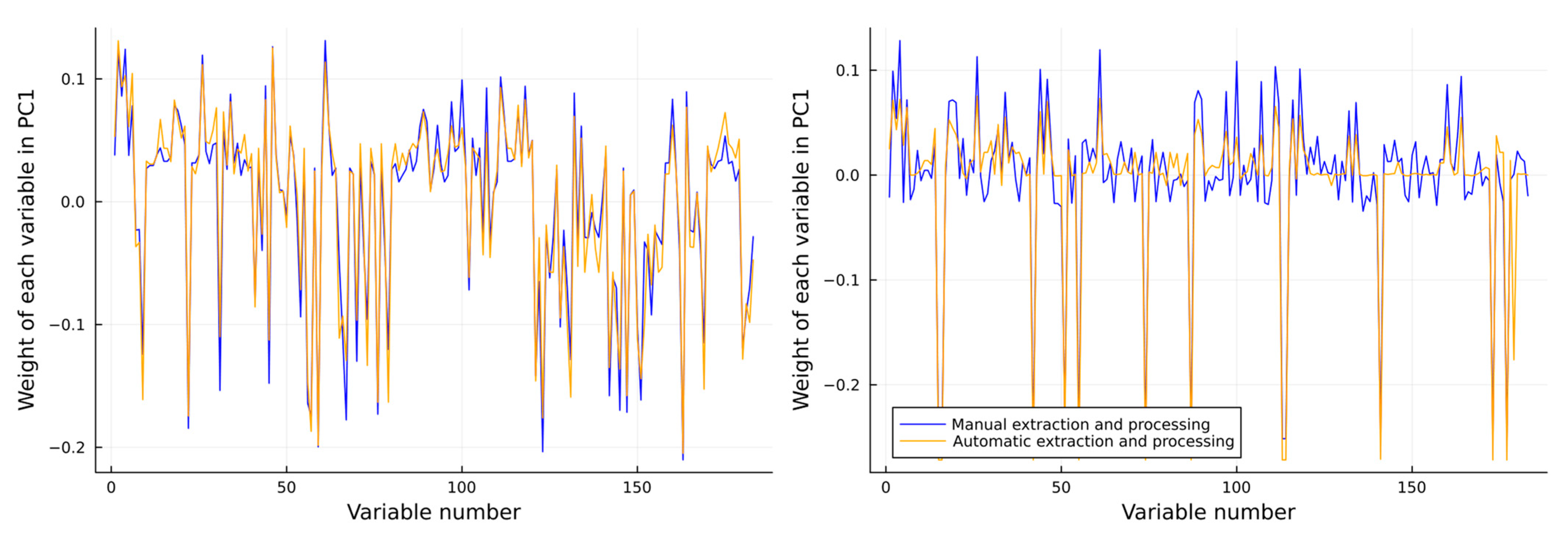 Toxins 16 00181 g004