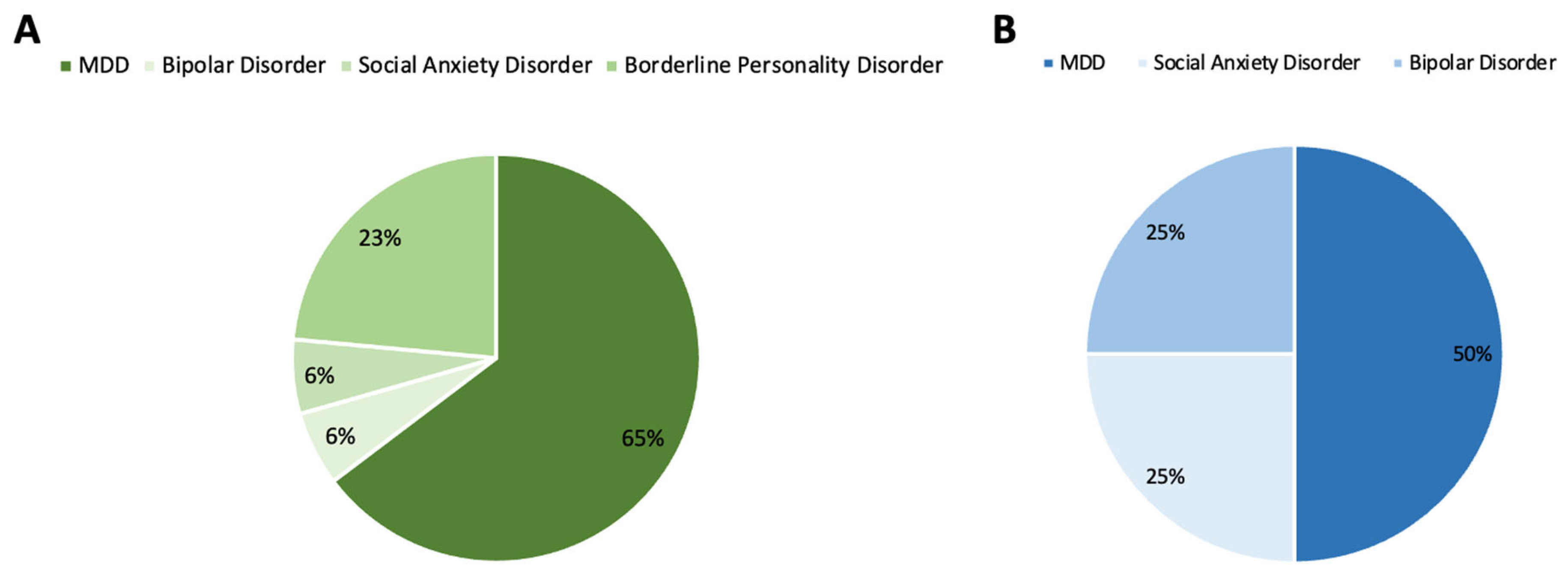 Toxins 16 00191 g004 Toxins 16 00191 g004